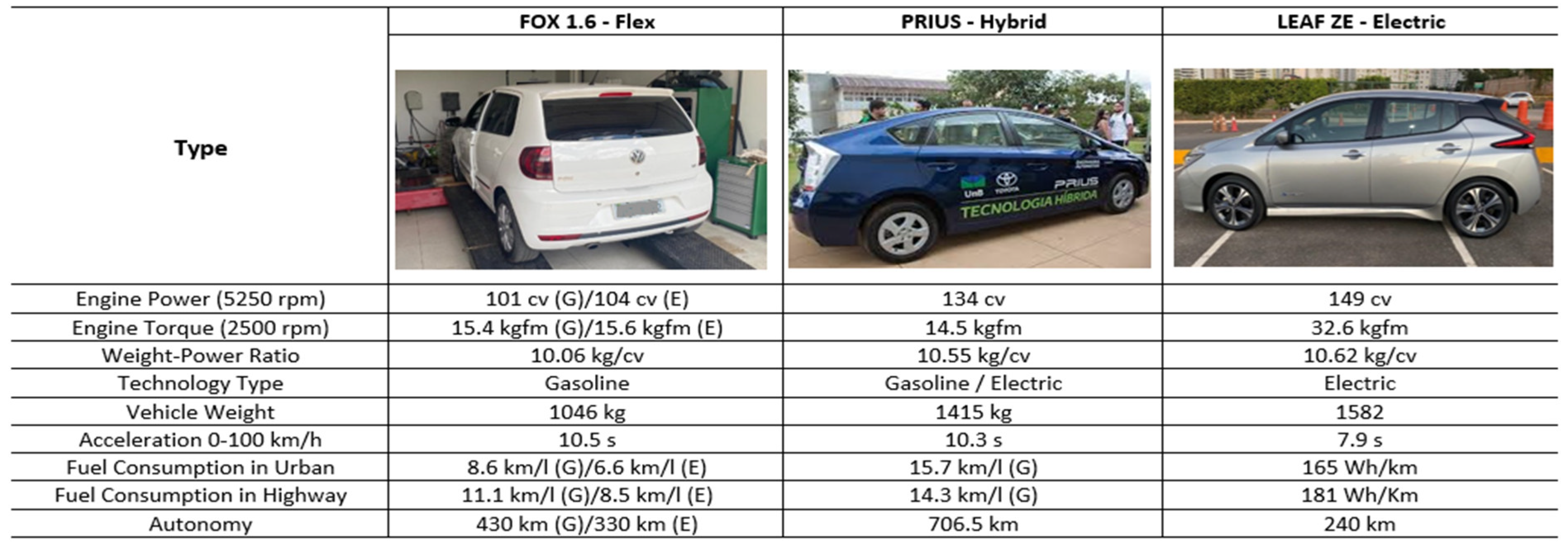 Sustainability 15 16237 g004