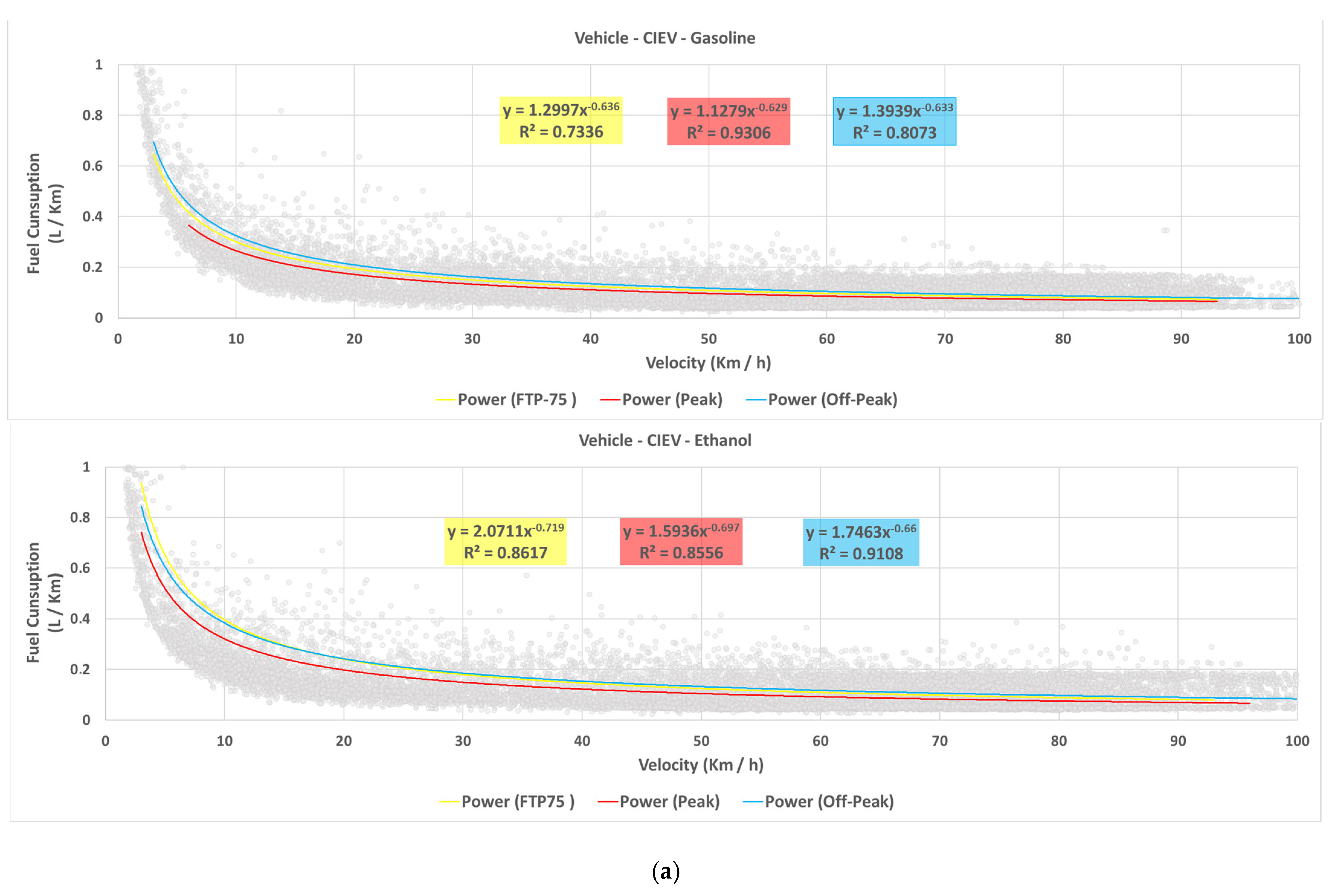 Sustainability 15 16237 g007a