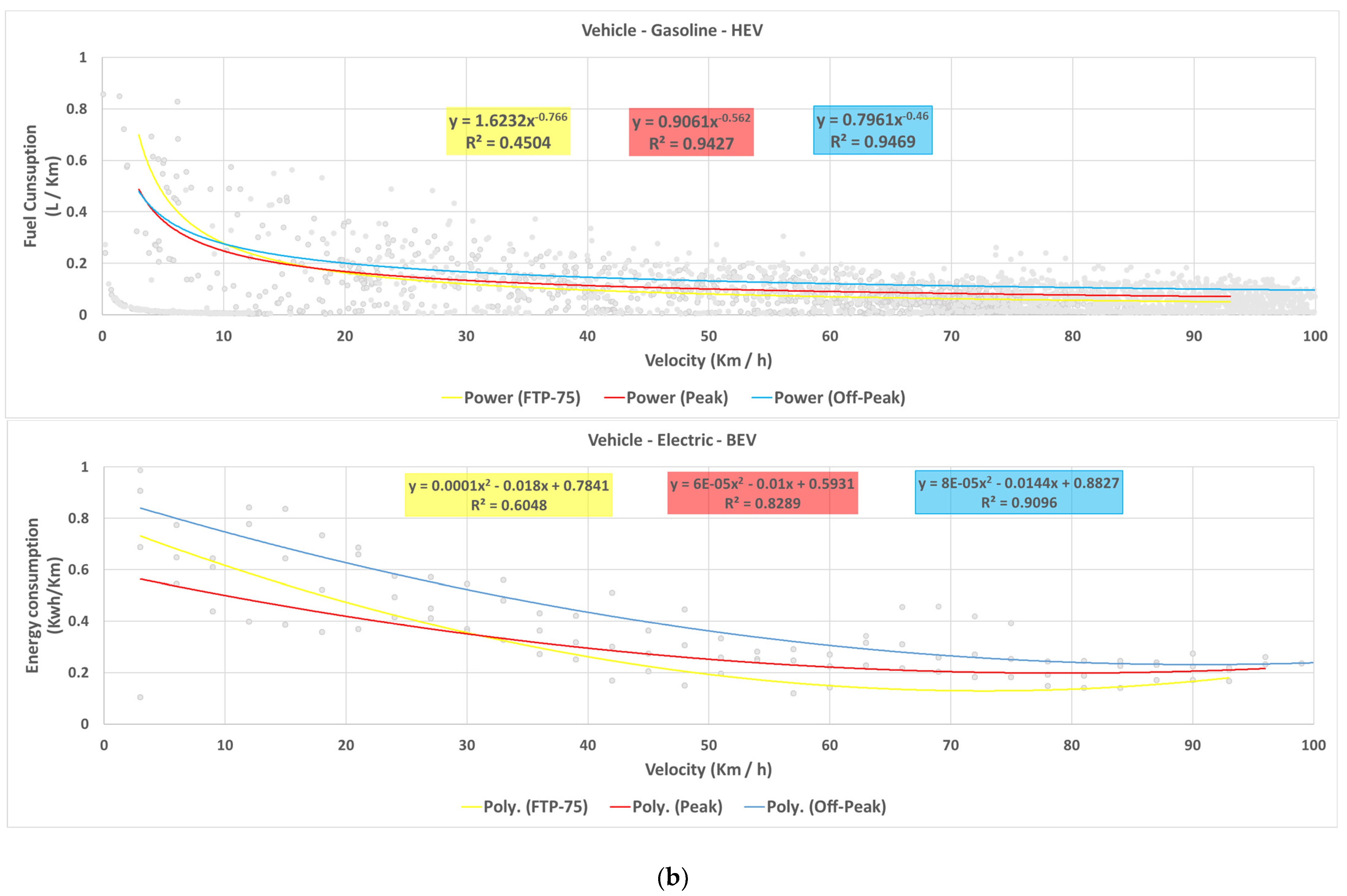 Sustainability 15 16237 g007b