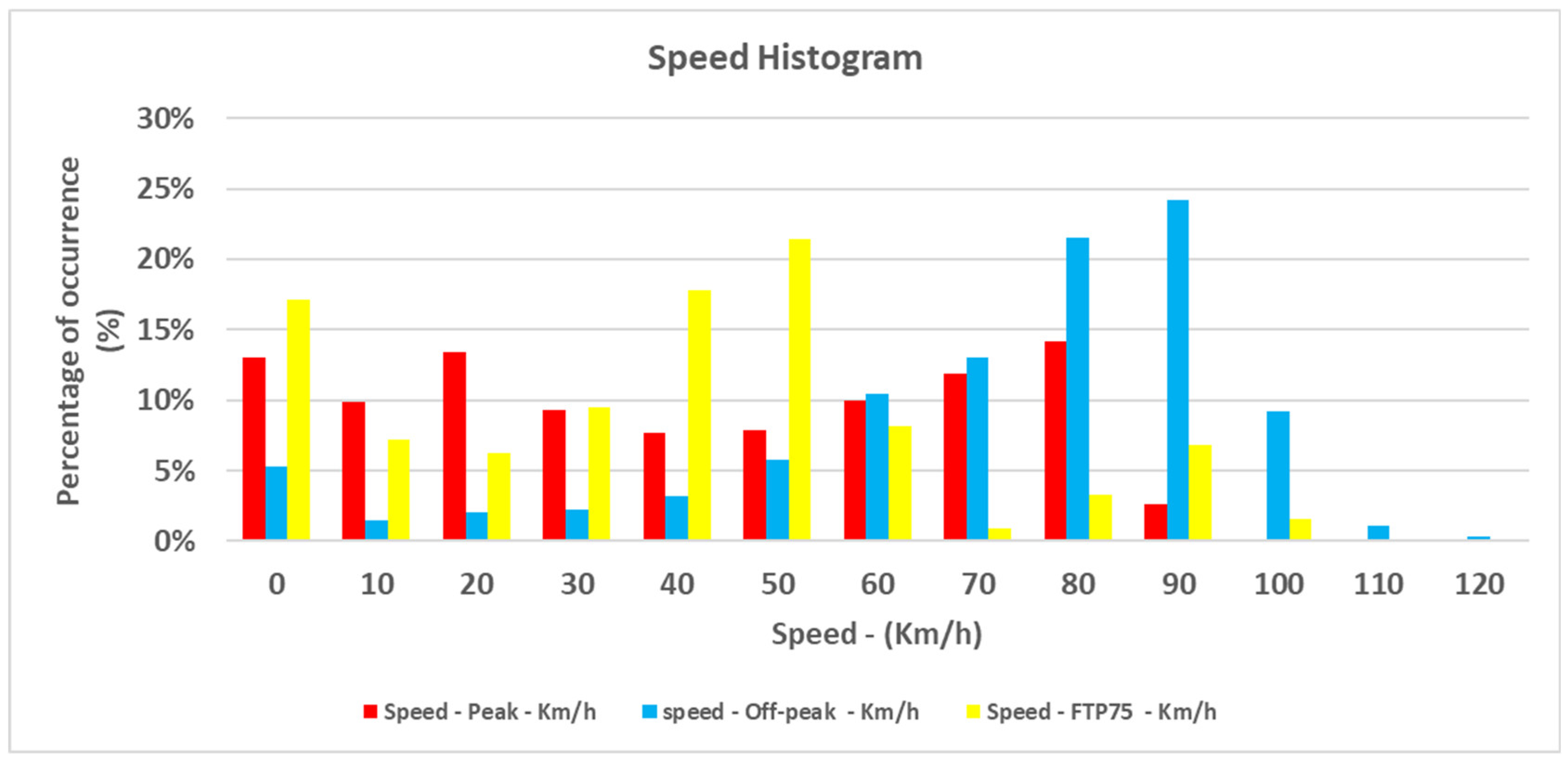 Sustainability 15 16237 g008