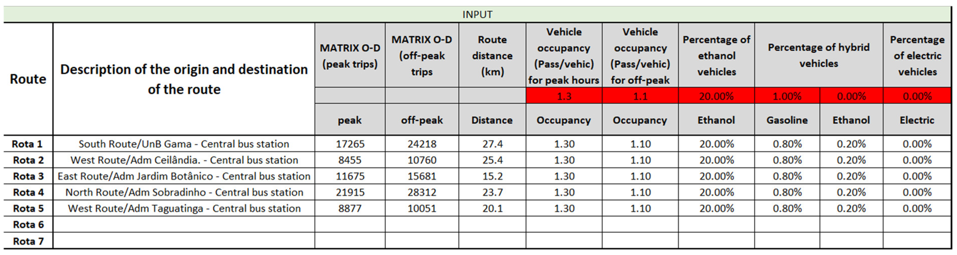 Sustainability 15 16237 g010