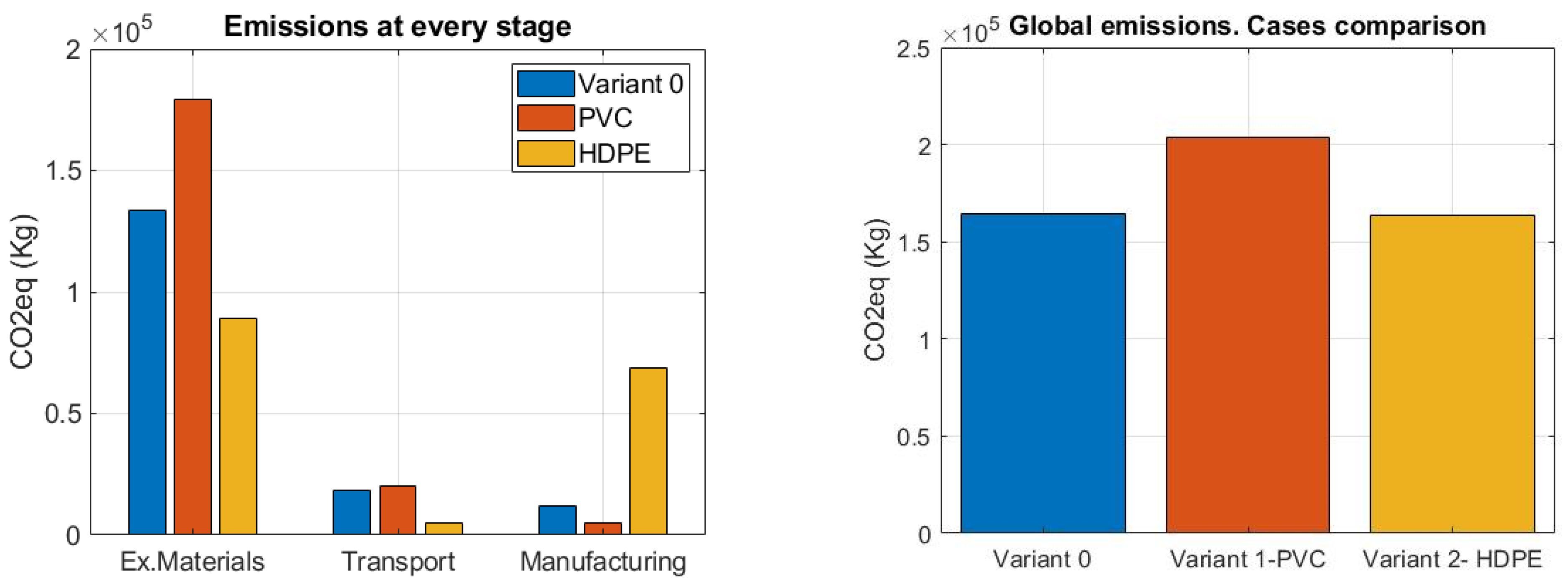 Sustainability 15 16240 g003 Sustainability 15 16240 g003