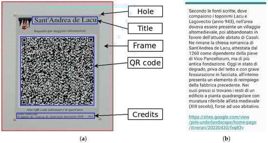 Sustainability 15 16251 g006