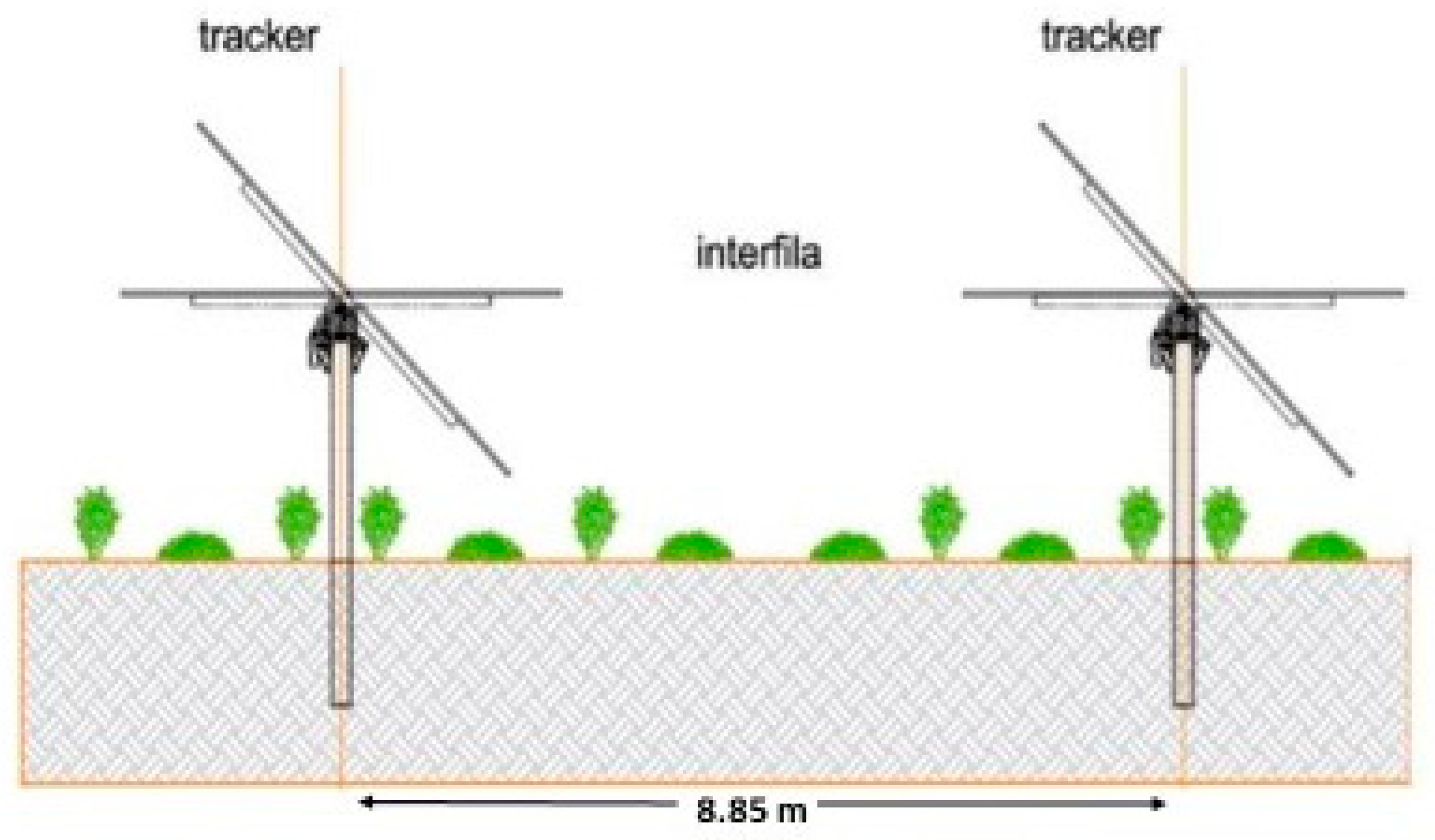 Sustainability 15 16252 g002