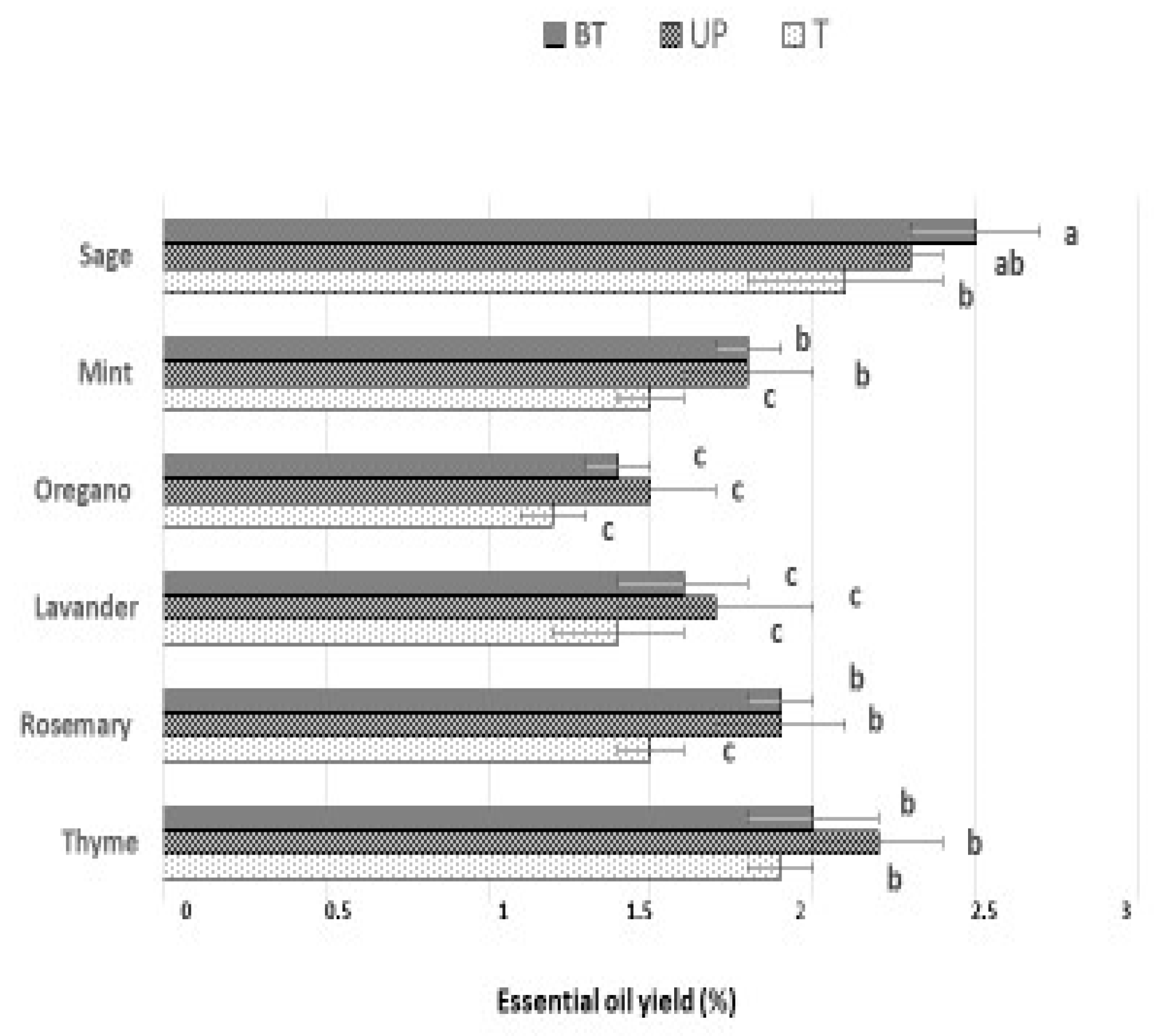 Sustainability 15 16252 g008