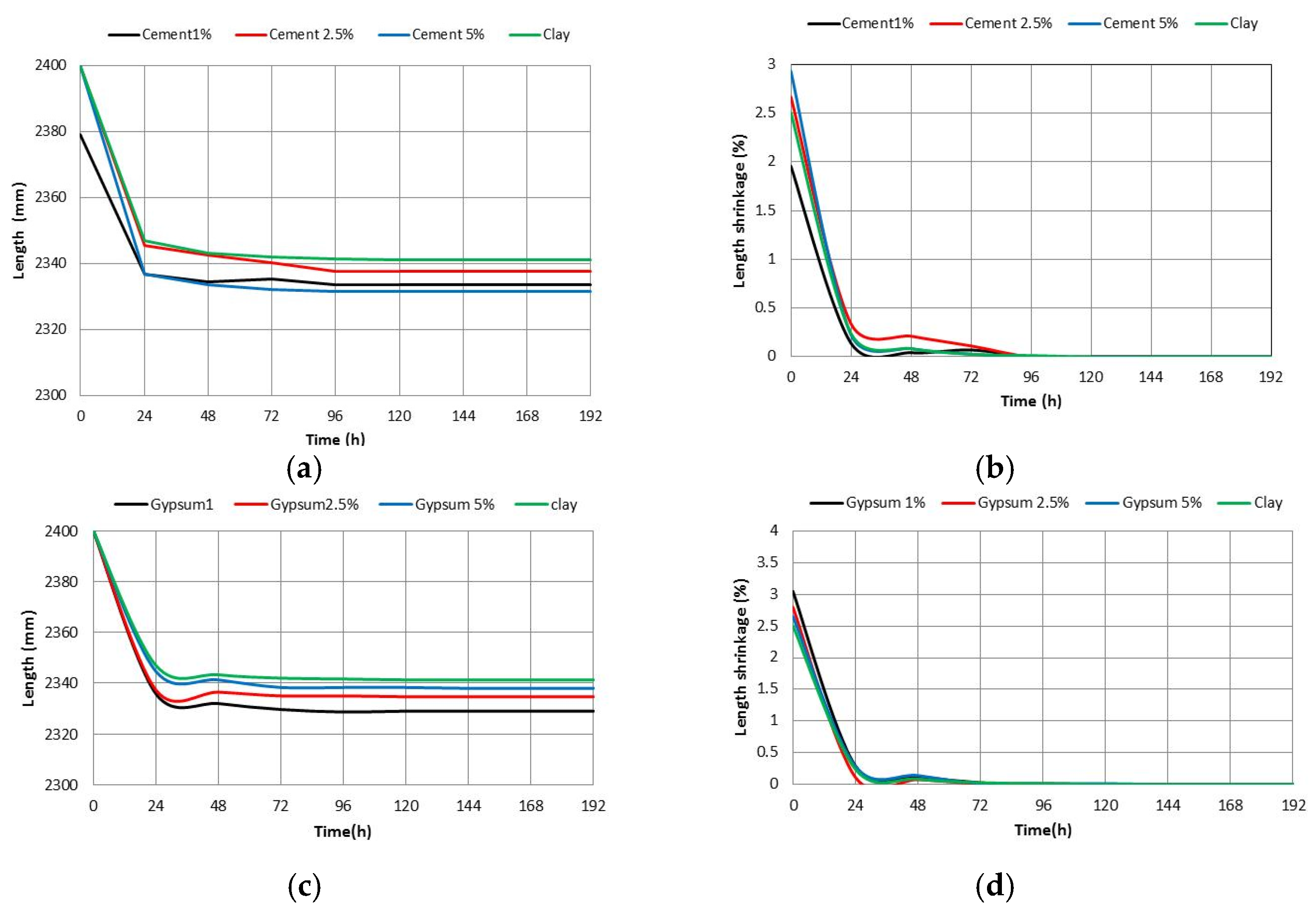 Sustainability 15 16254 g005