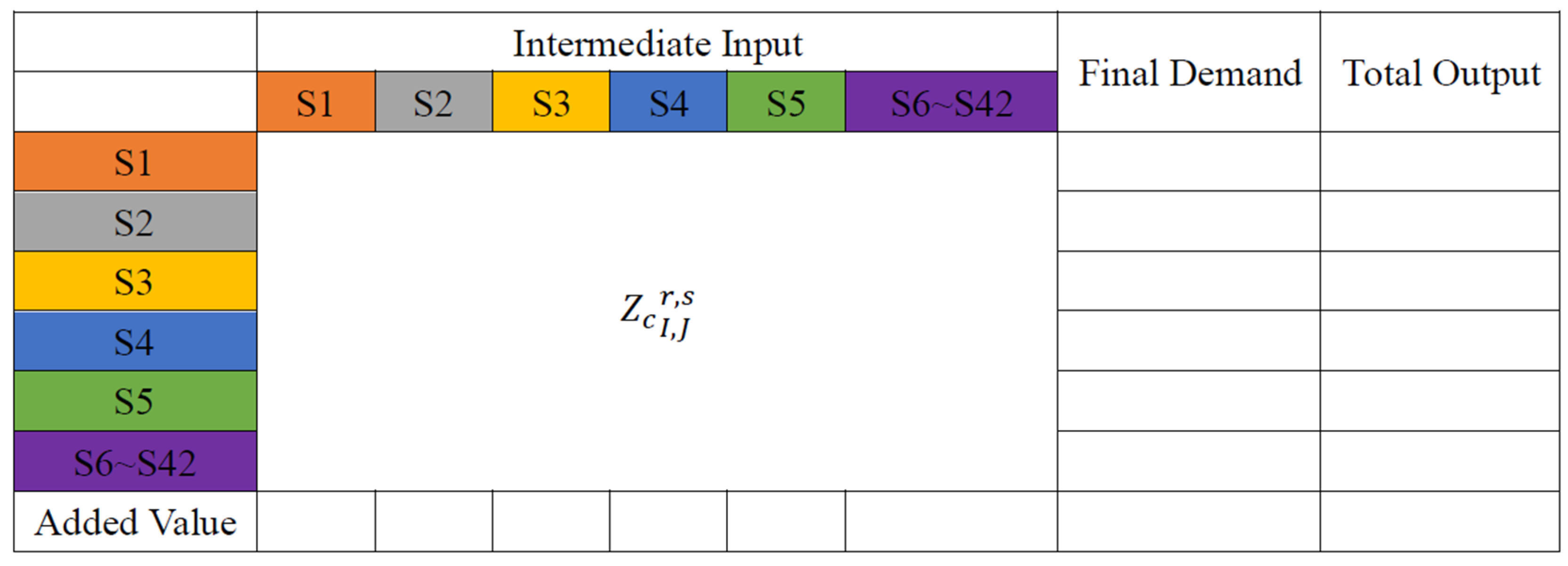 Sustainability 15 16255 g002