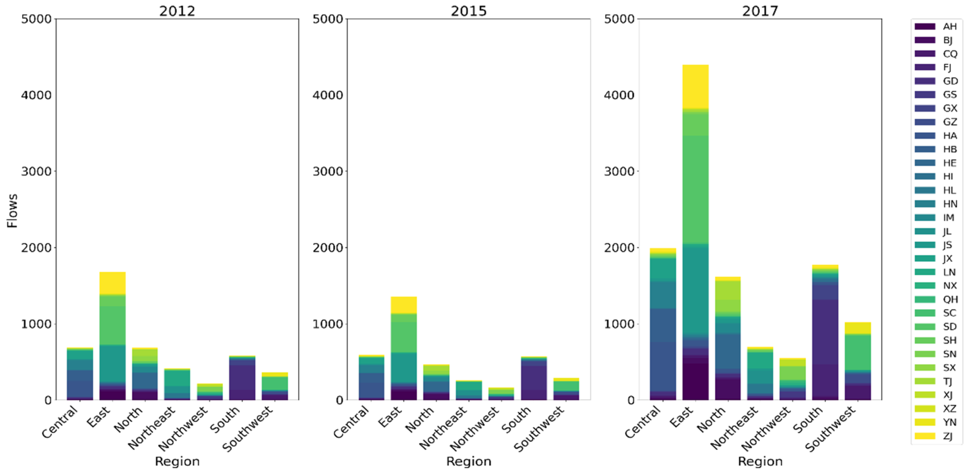 Sustainability 15 16255 g004