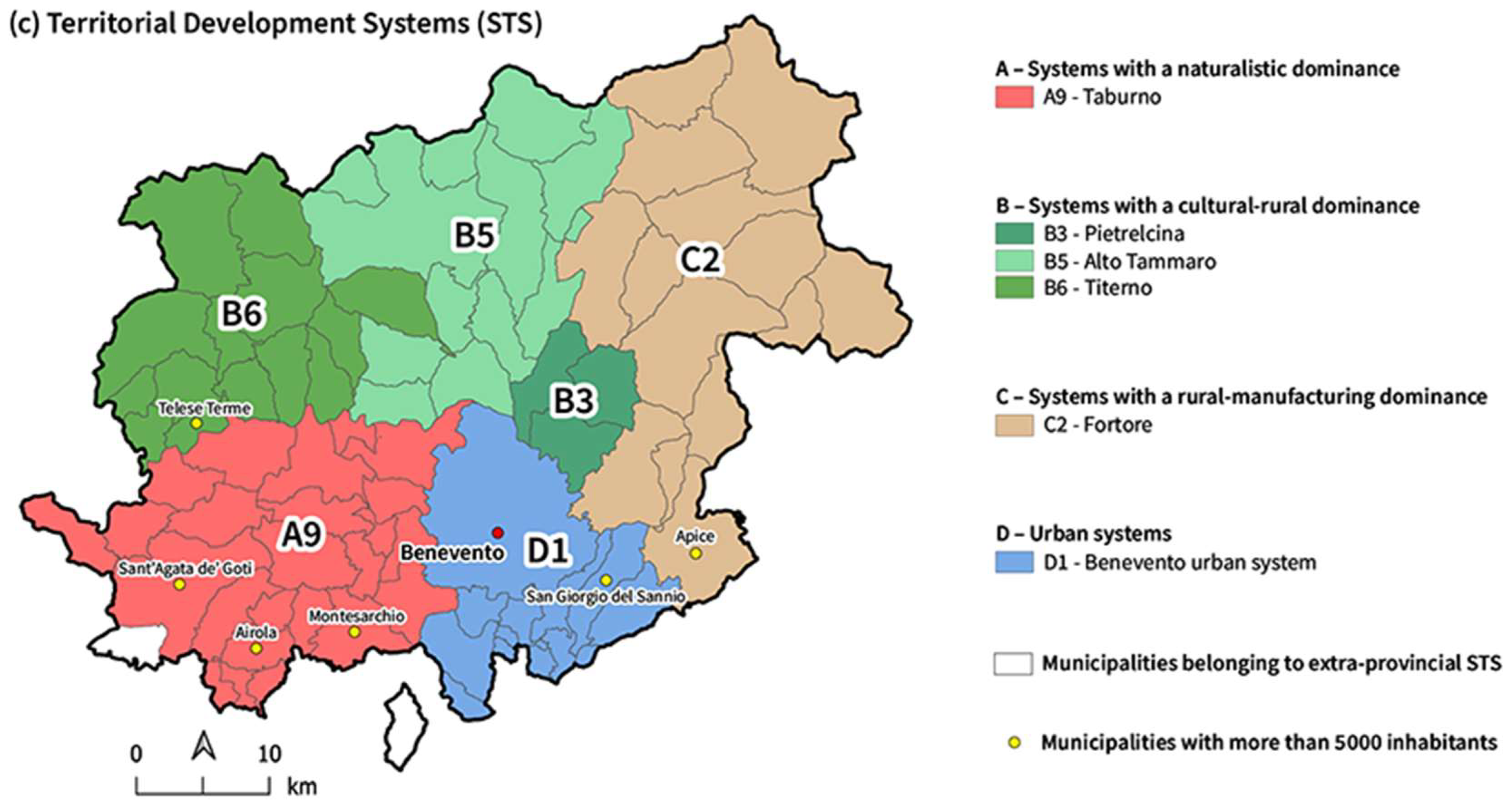 Sustainability 15 16263 g002b