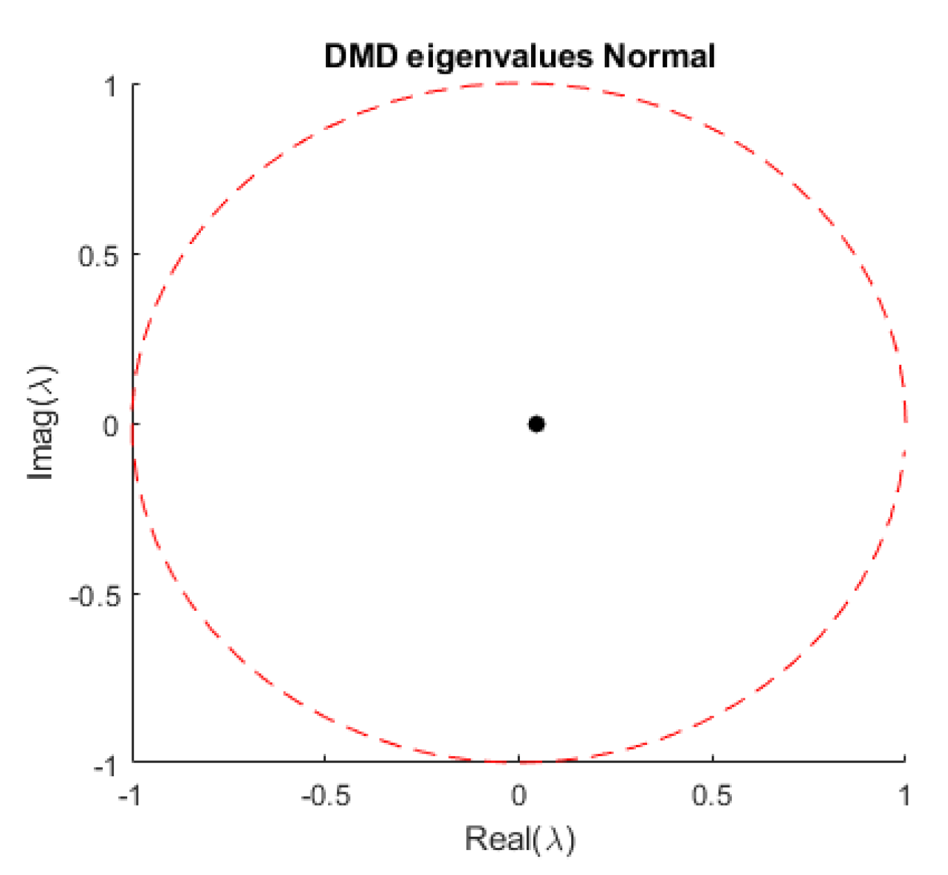 Sustainability 15 16269 g003