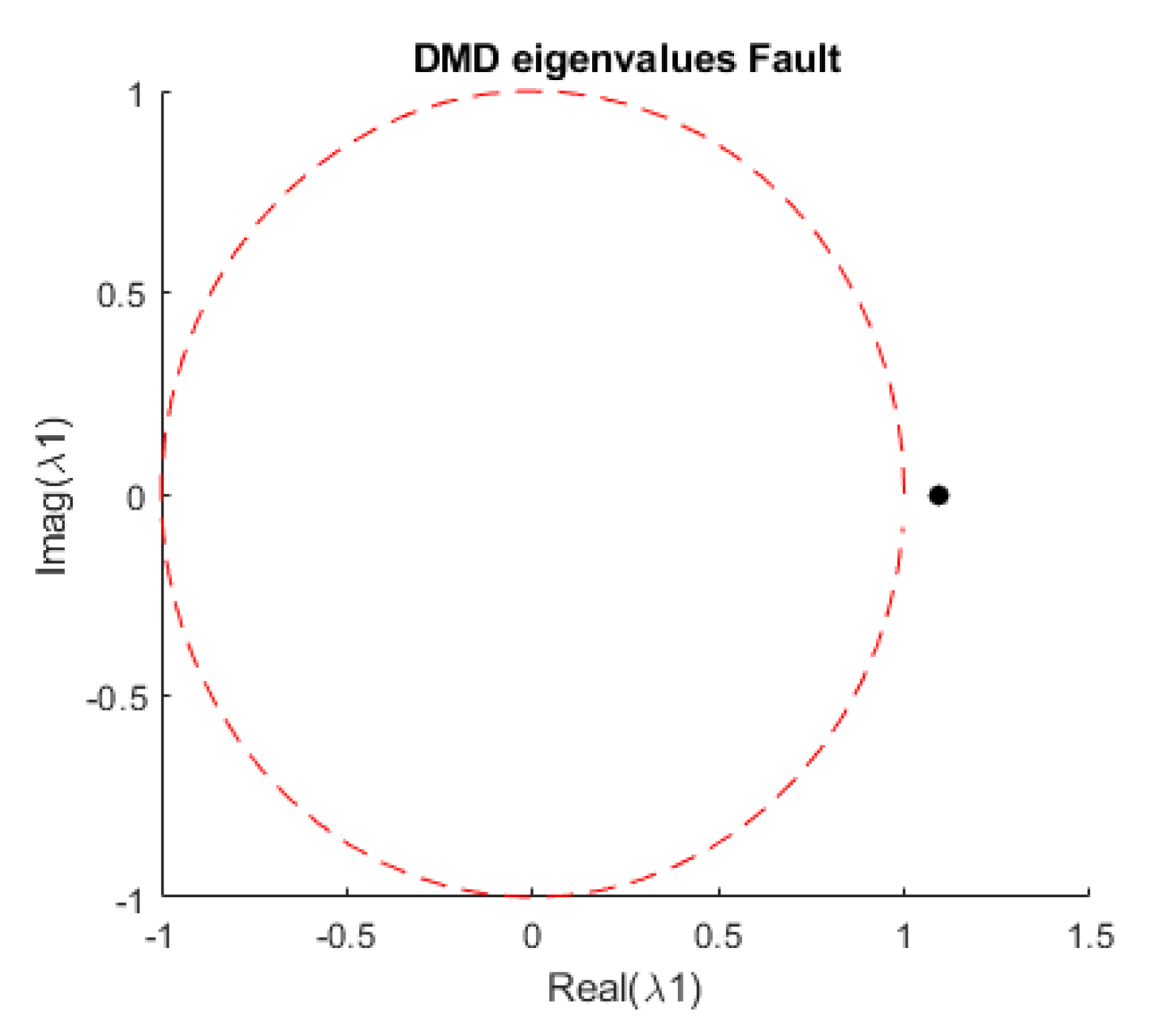 Sustainability 15 16269 g004