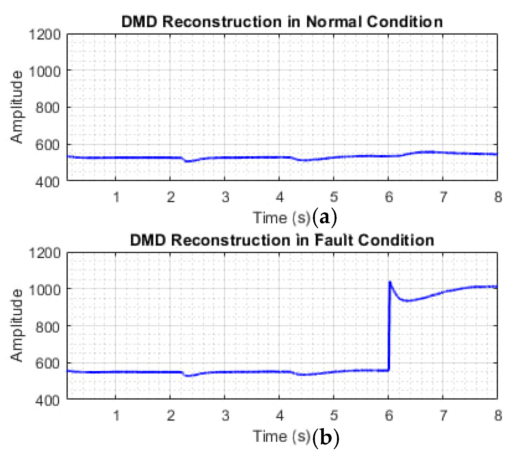 Sustainability 15 16269 g005