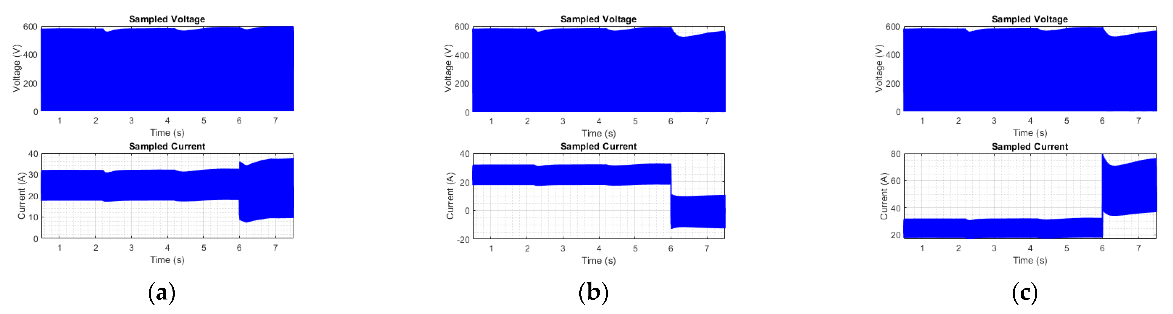 Sustainability 15 16269 g007
