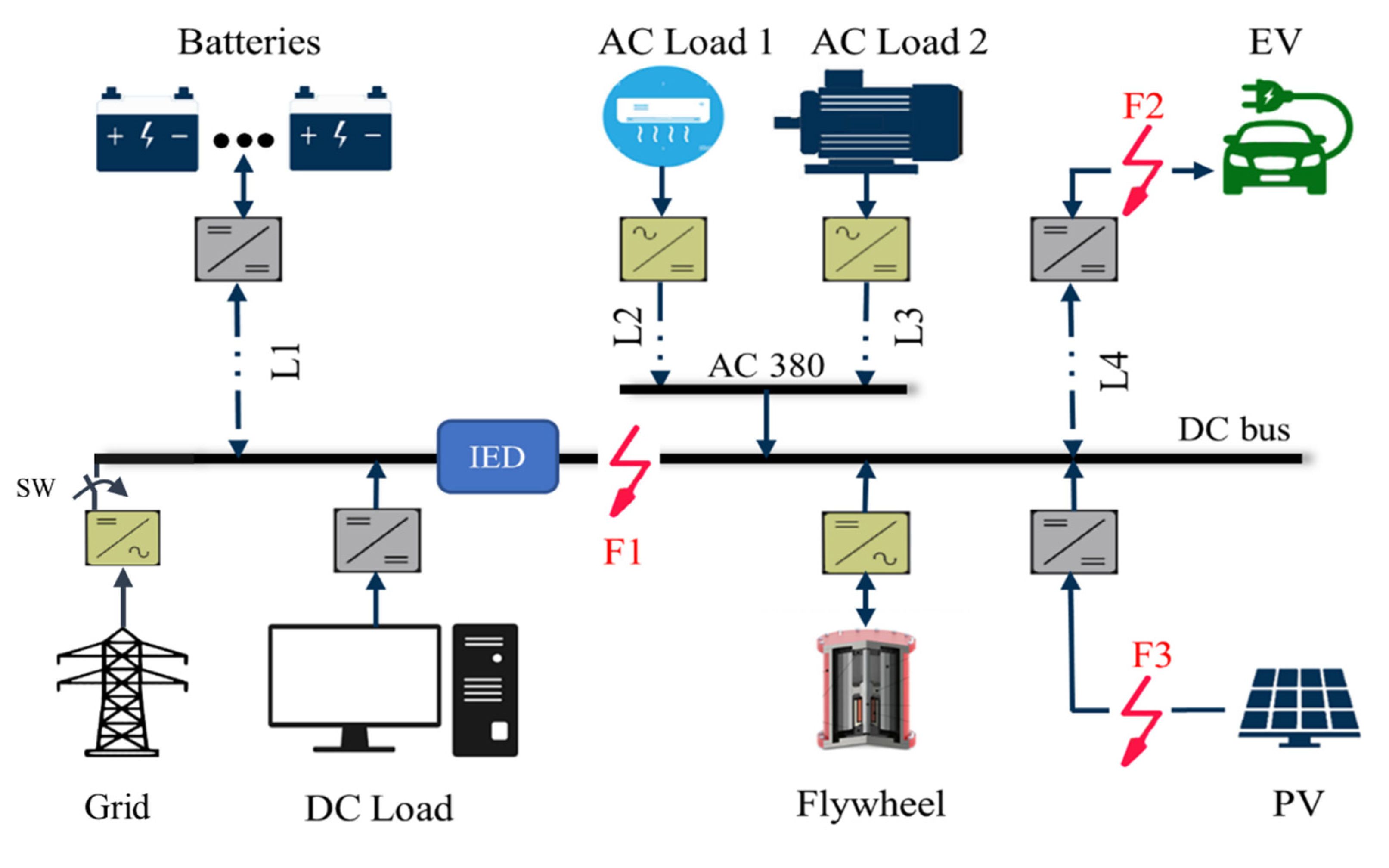 Sustainability 15 16269 g009
