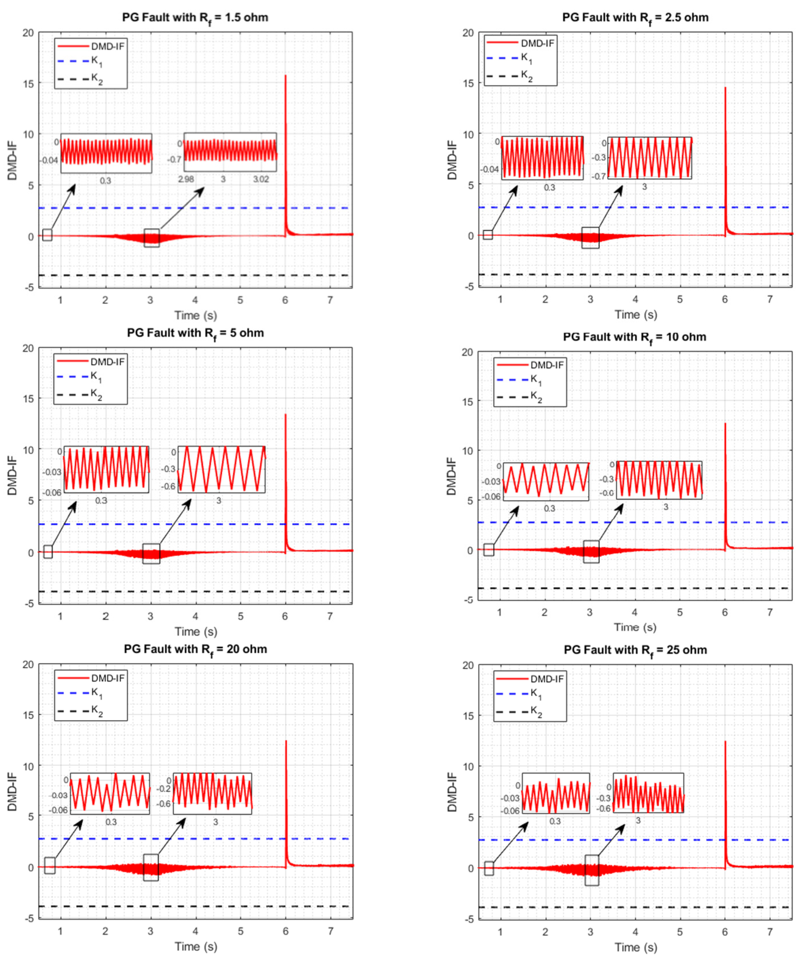Sustainability 15 16269 g010