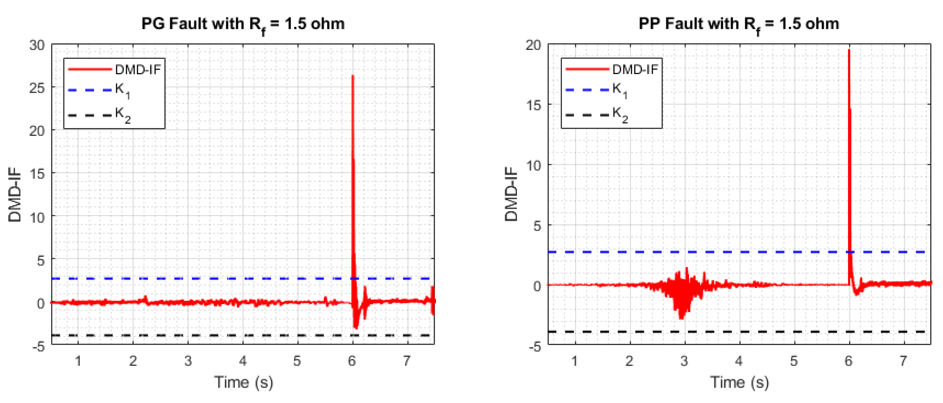 Sustainability 15 16269 g016