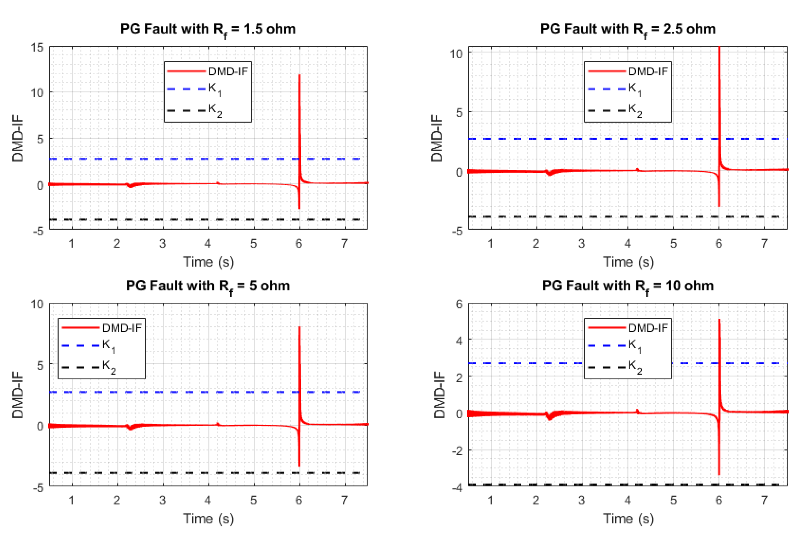 Sustainability 15 16269 g019