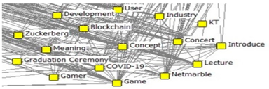 Sustainability 15 16279 i005
