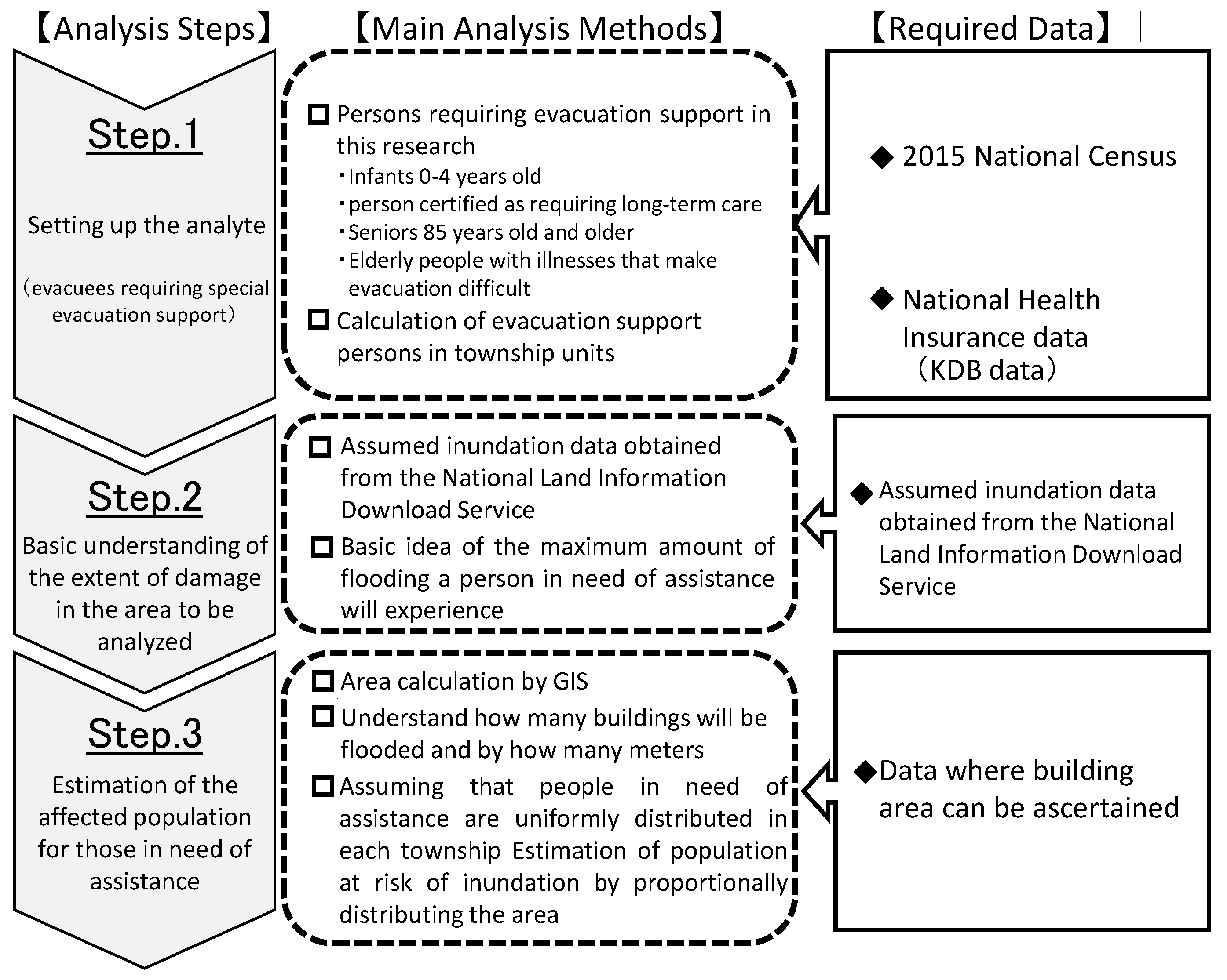 Sustainability 15 16282 g001