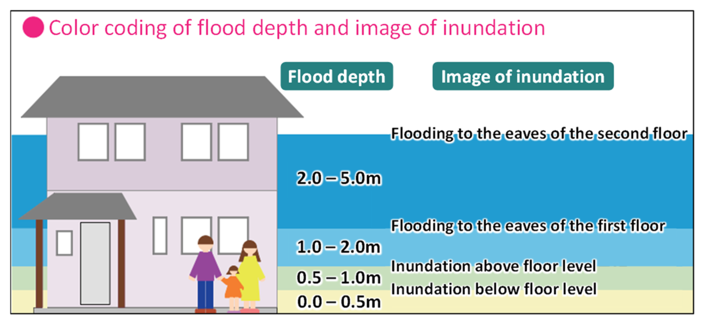 Sustainability 15 16282 g004