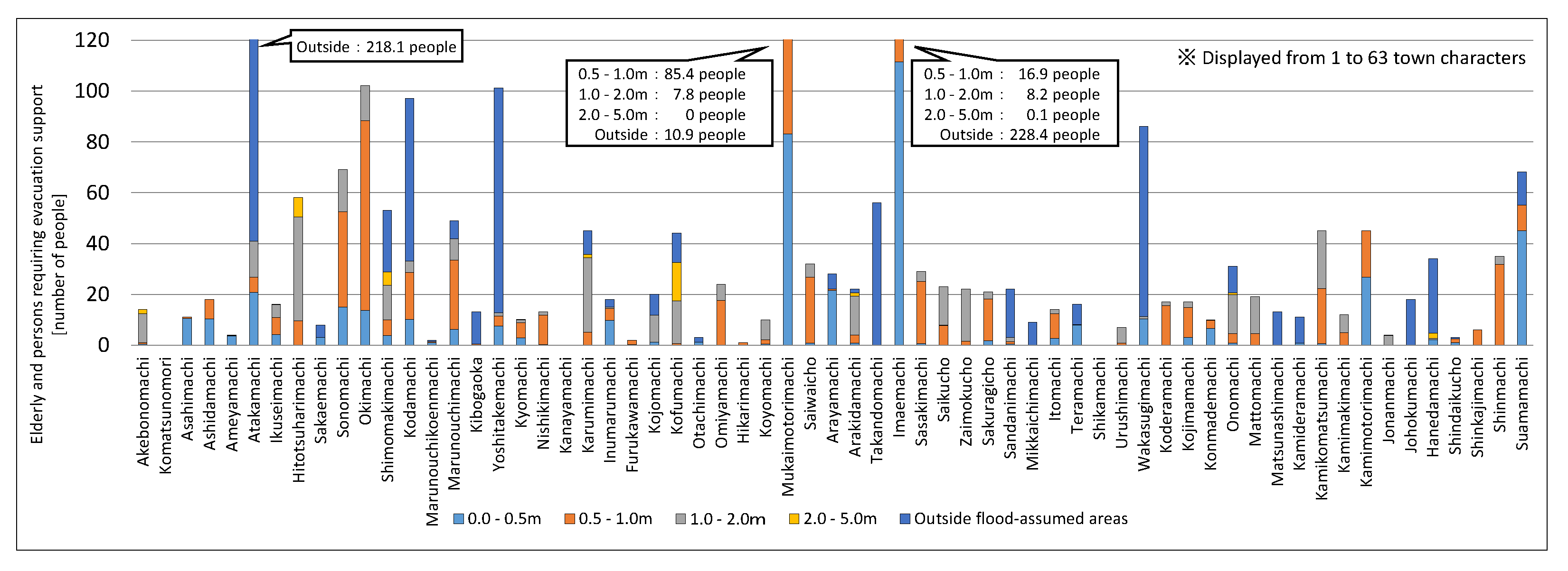 Sustainability 15 16282 g010