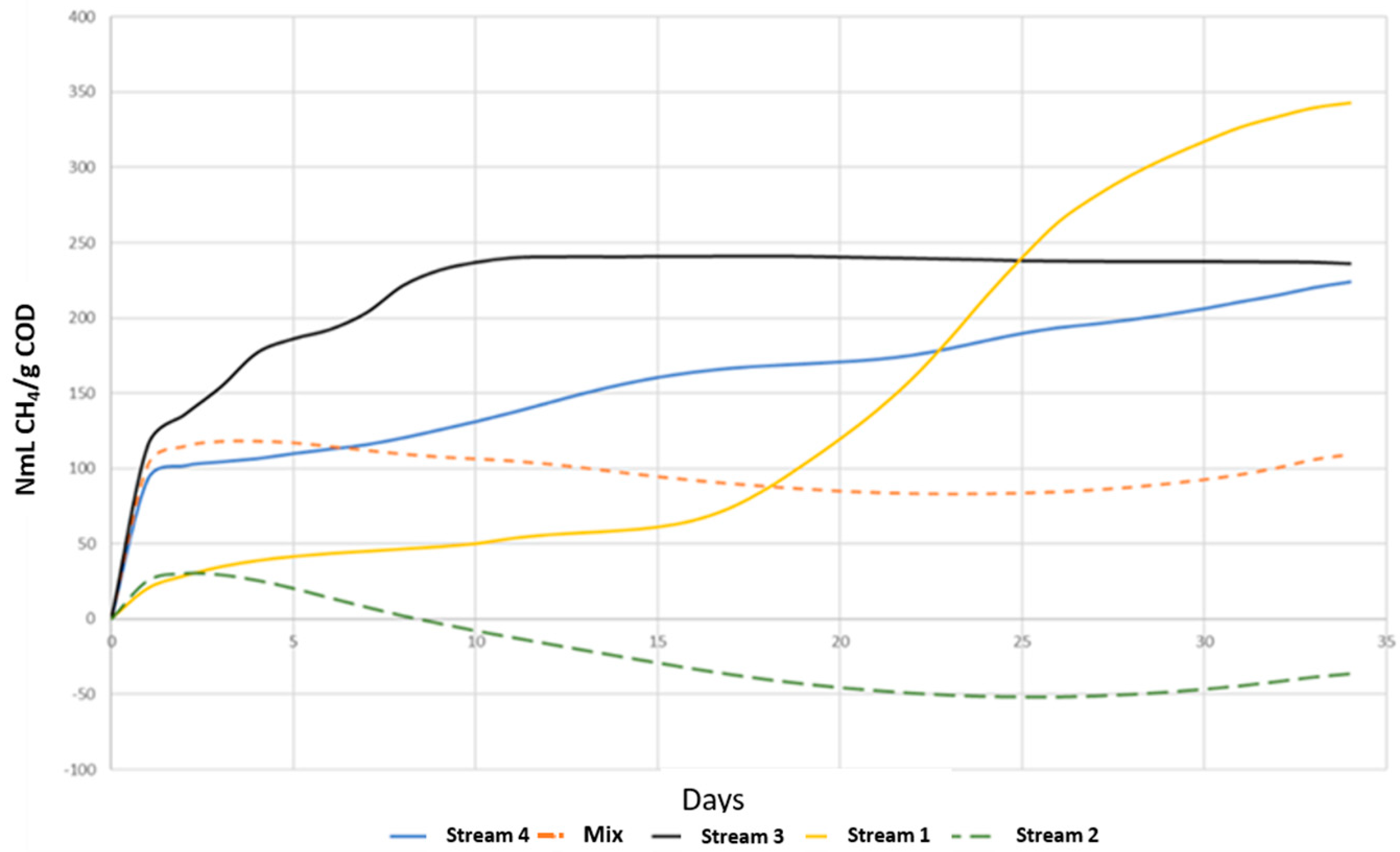 Sustainability 15 16285 g003