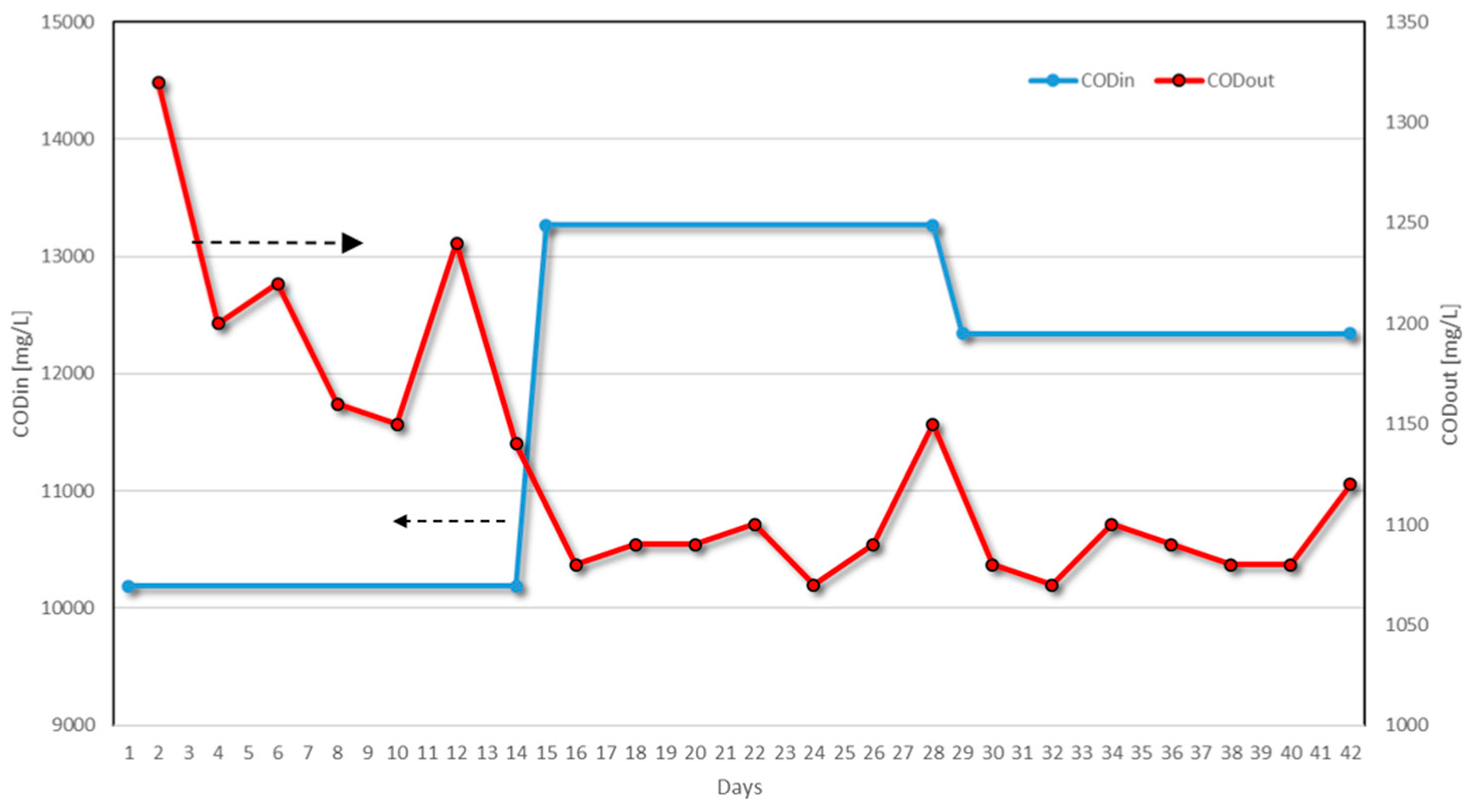 Sustainability 15 16285 g006