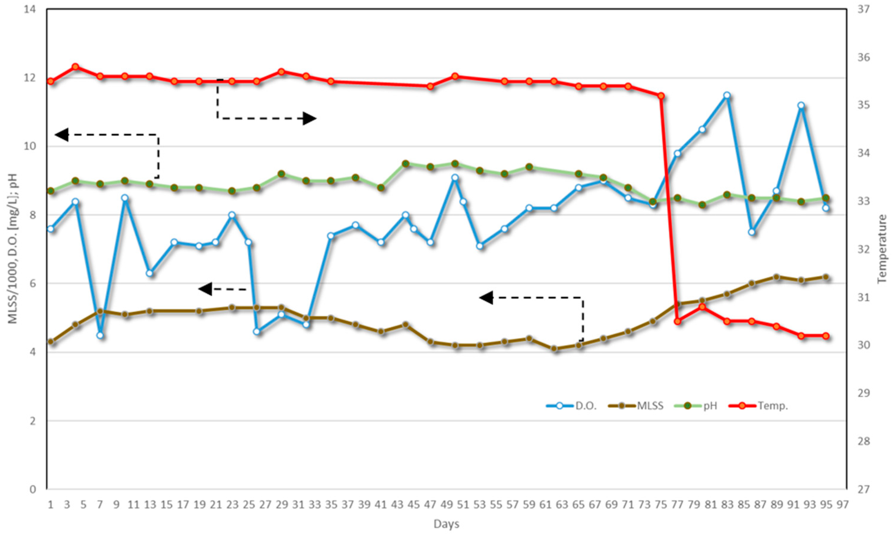 Sustainability 15 16285 g009