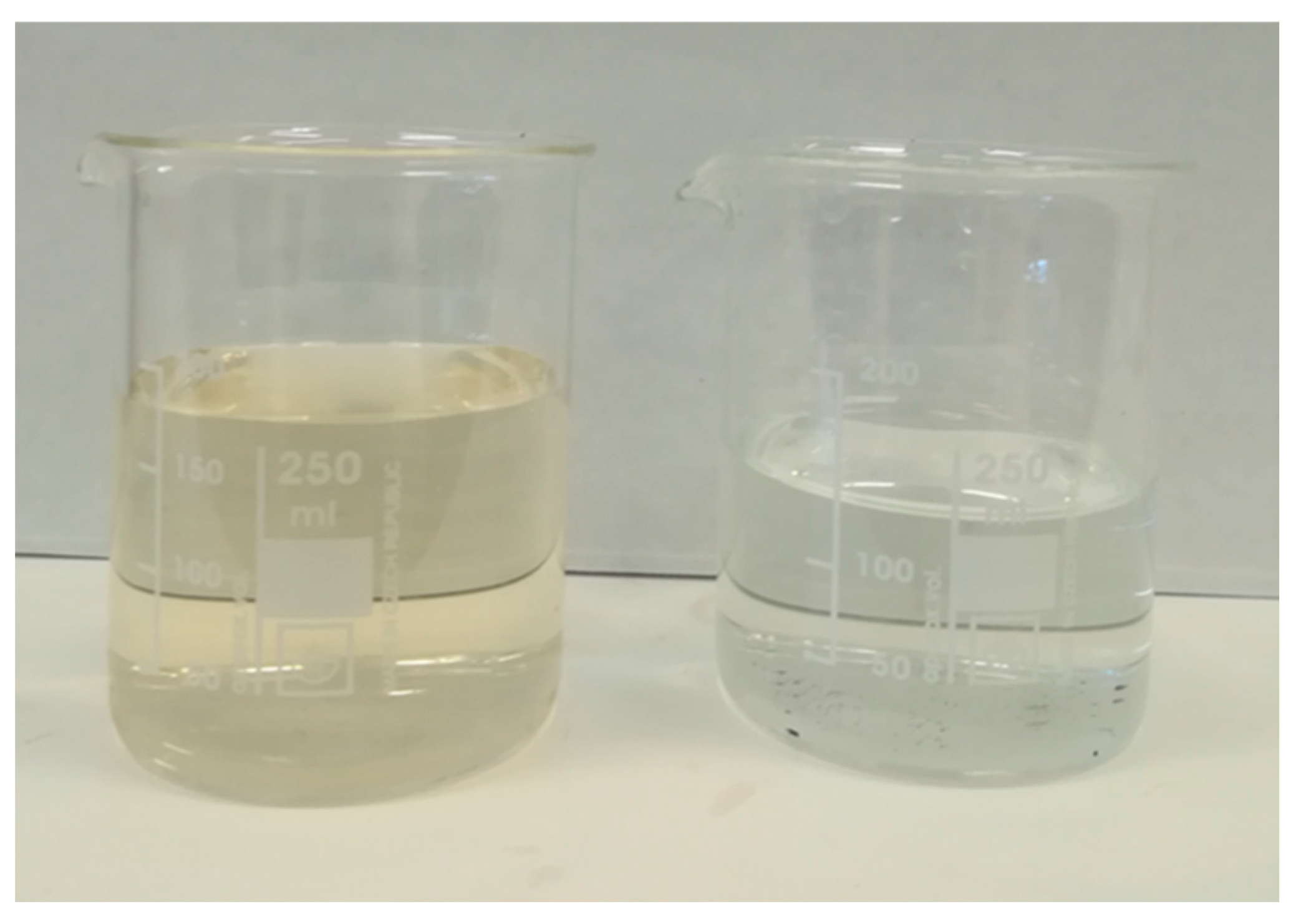 Sustainability 15 16285 g010