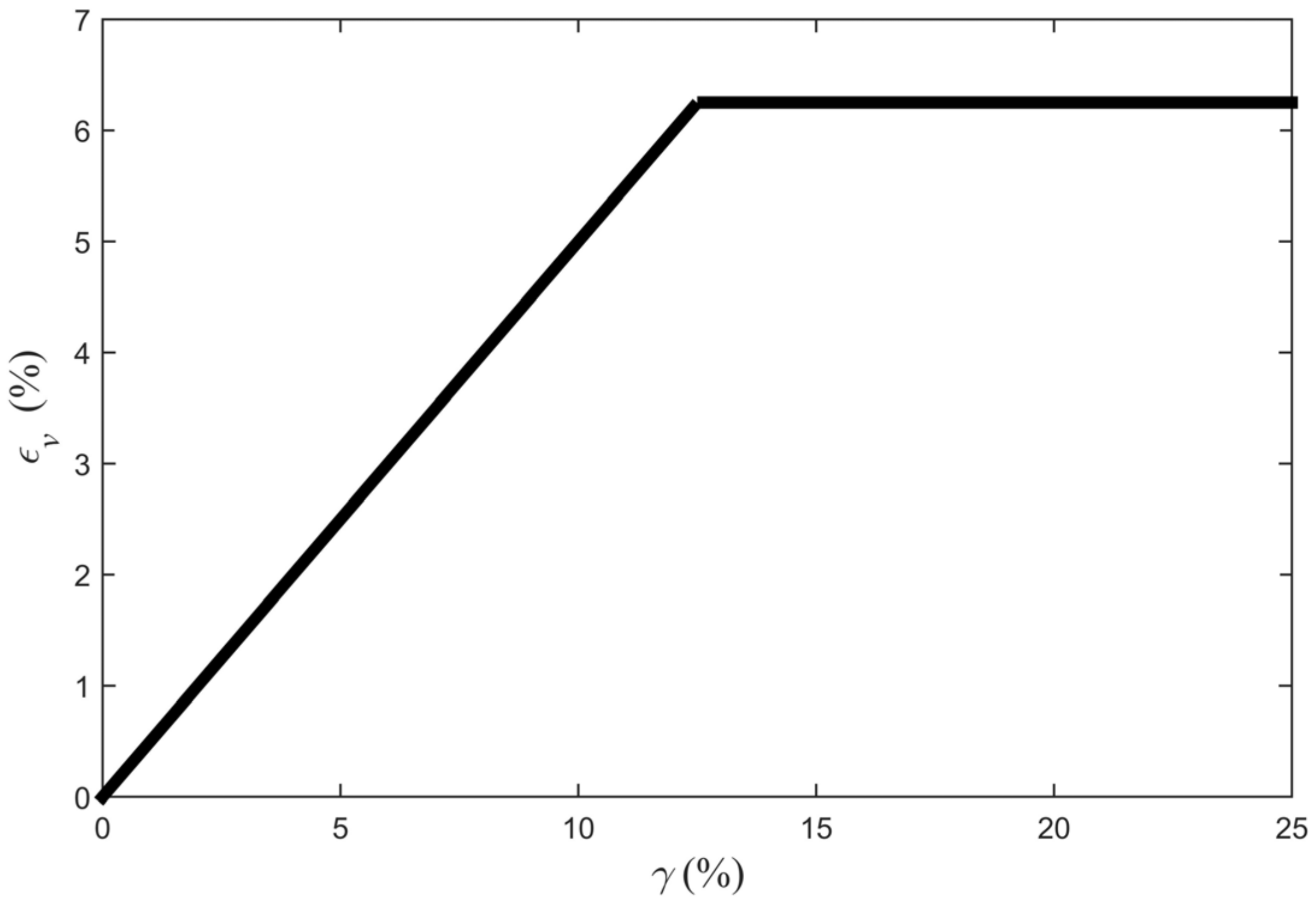 Sustainability 15 16286 g006