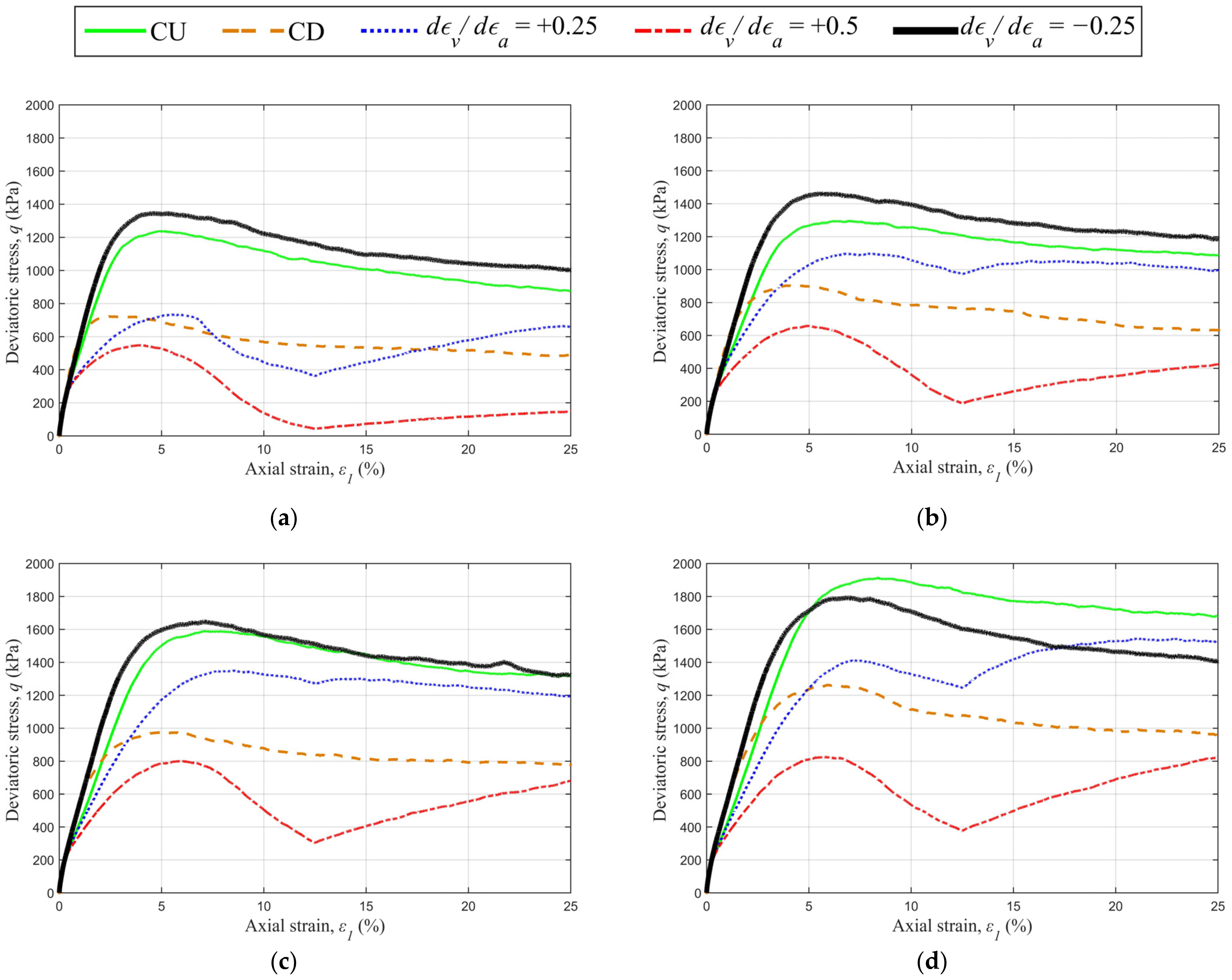 Sustainability 15 16286 g007