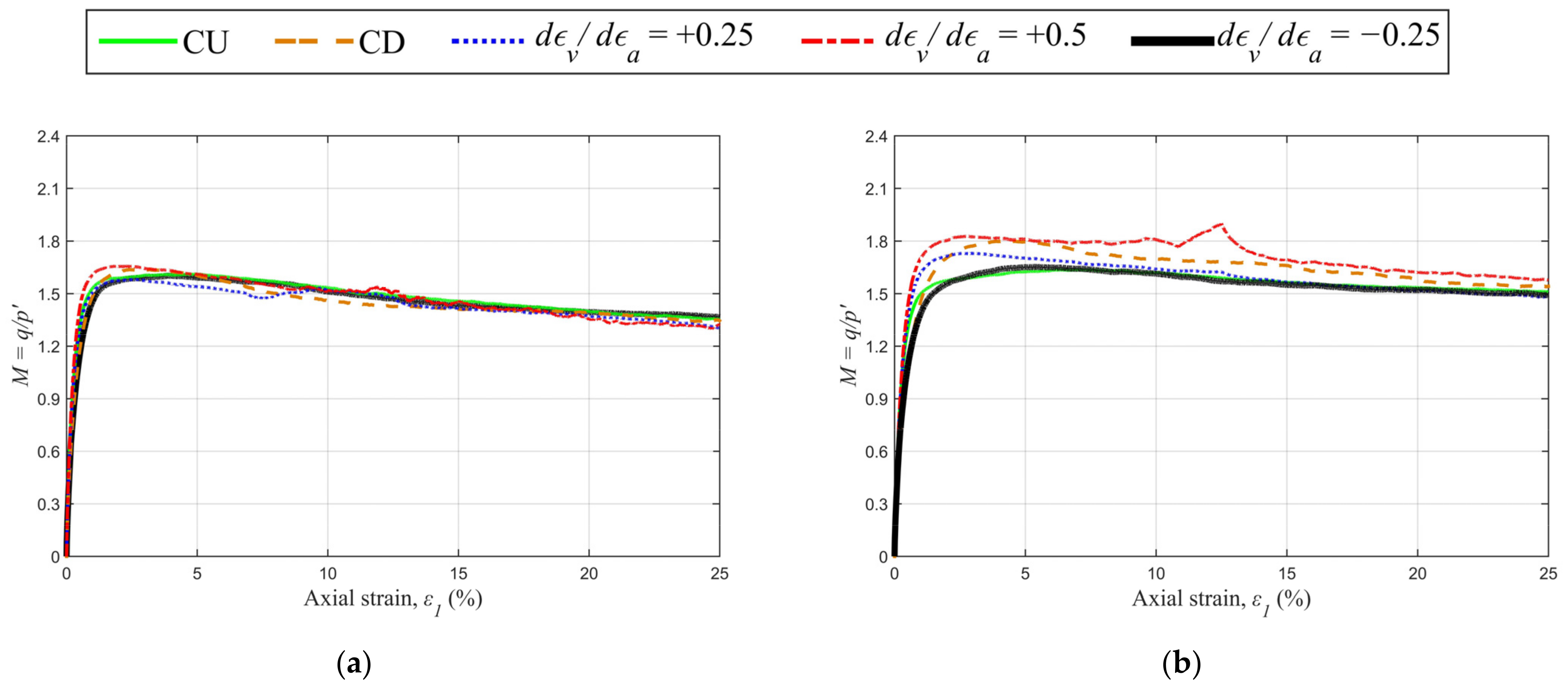 Sustainability 15 16286 g008a