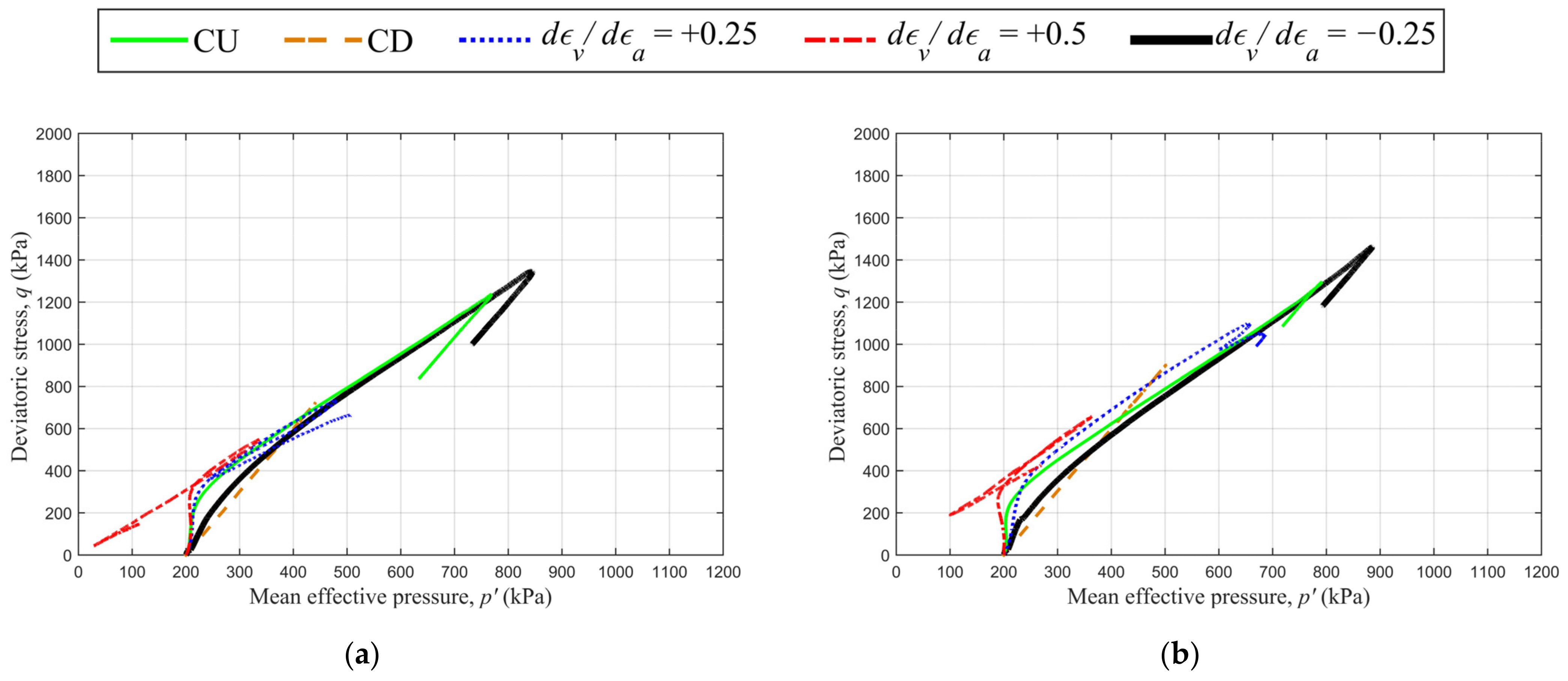 Sustainability 15 16286 g009a