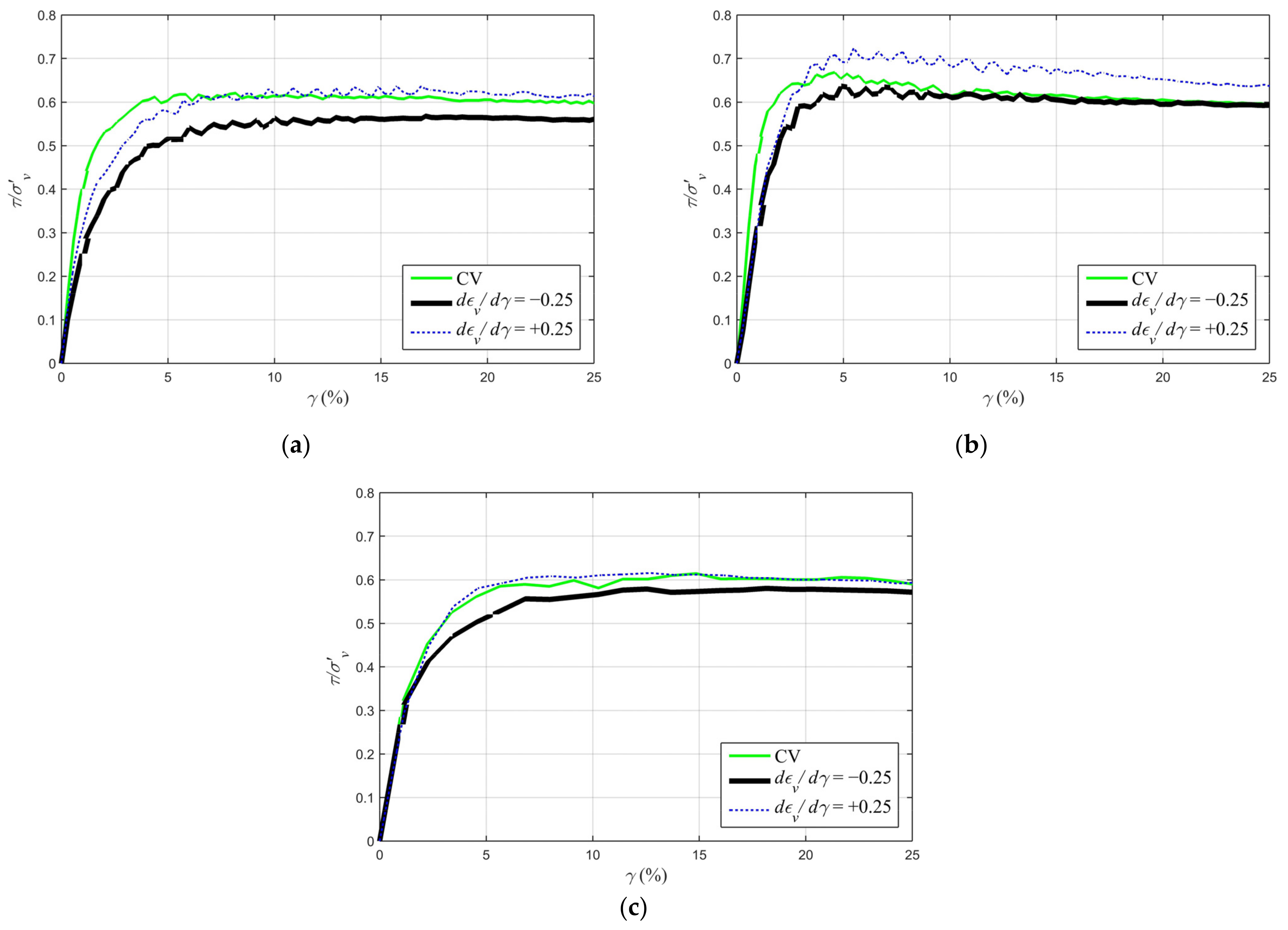 Sustainability 15 16286 g012