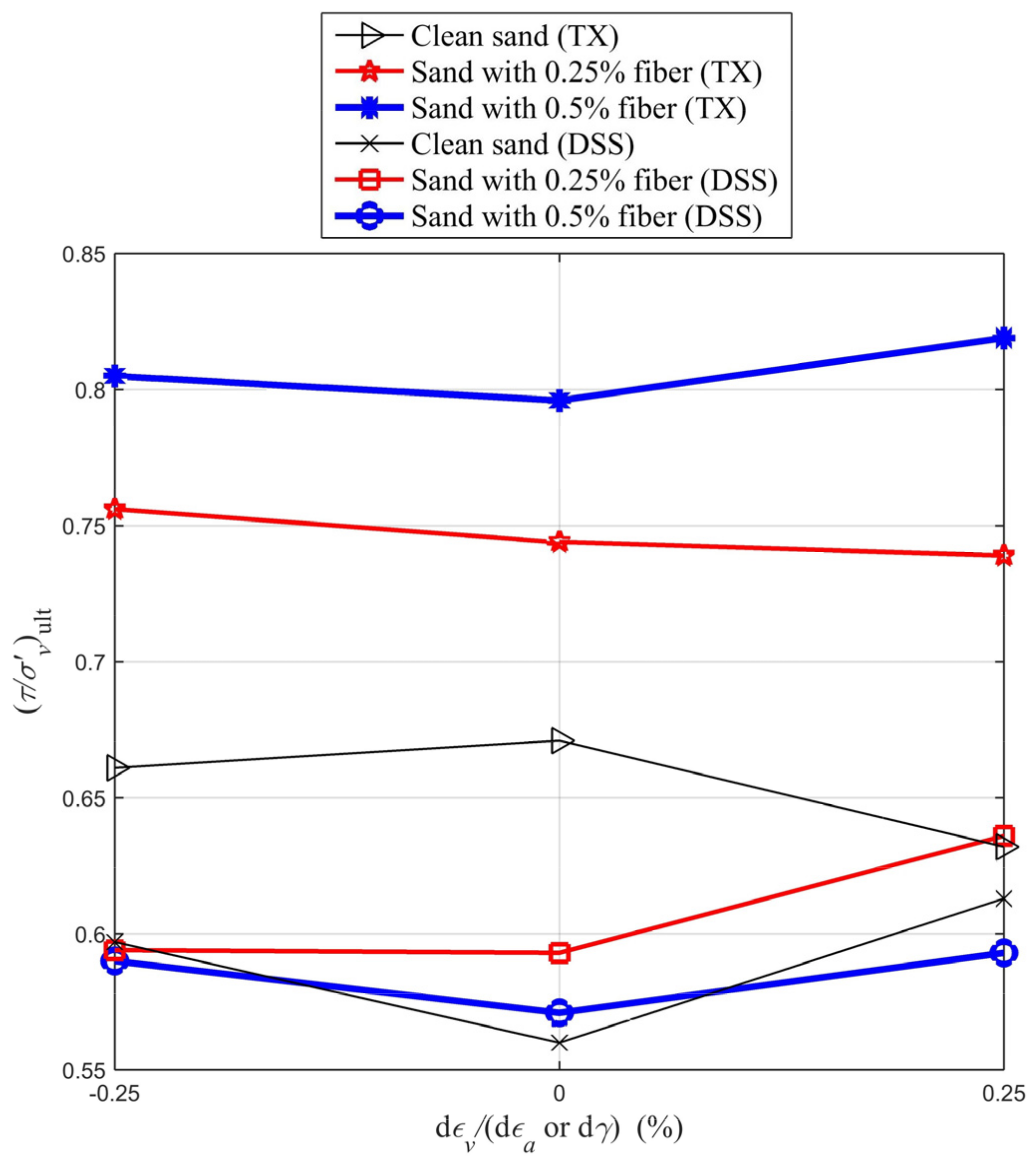 Sustainability 15 16286 g013