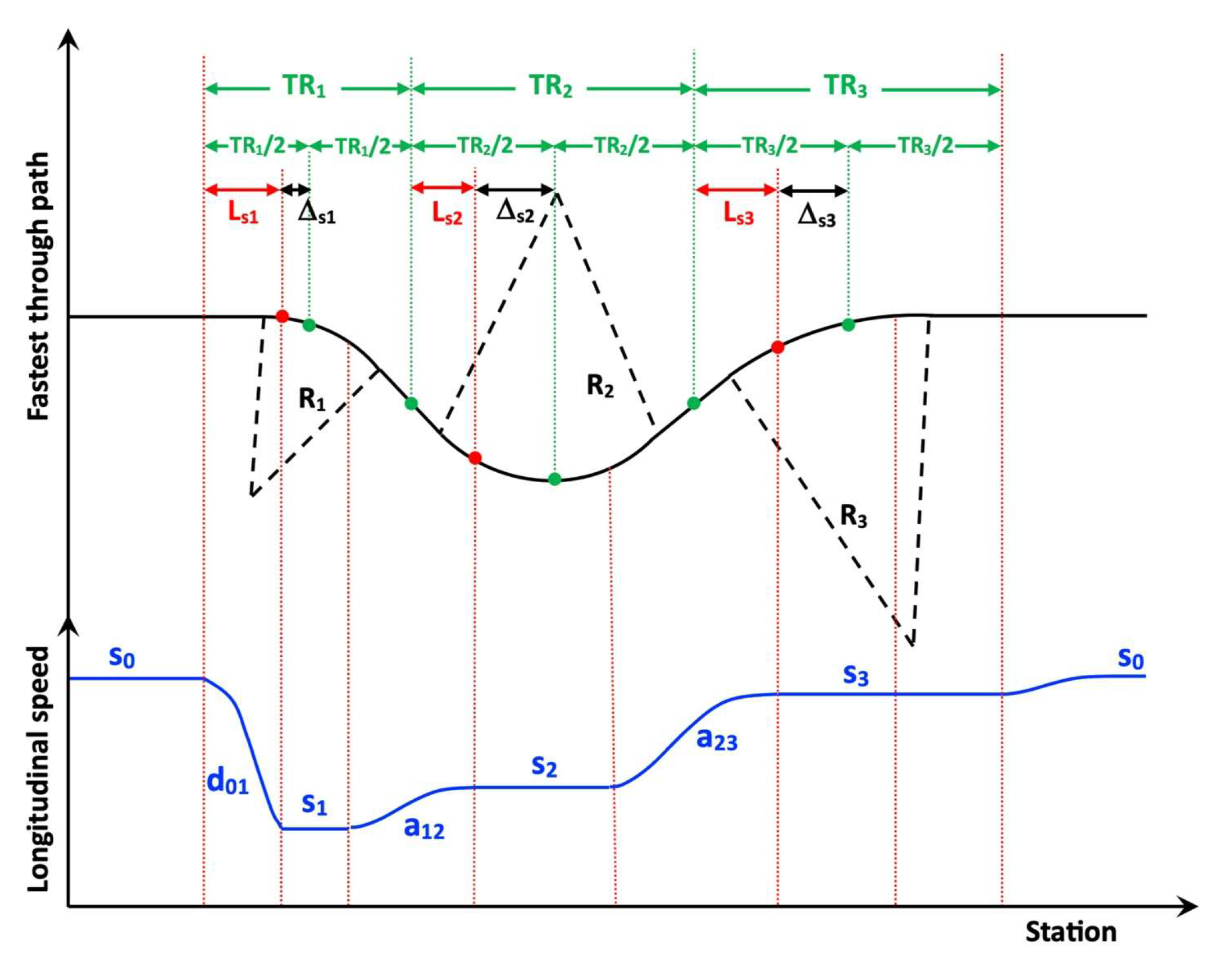 Sustainability 15 16288 g004