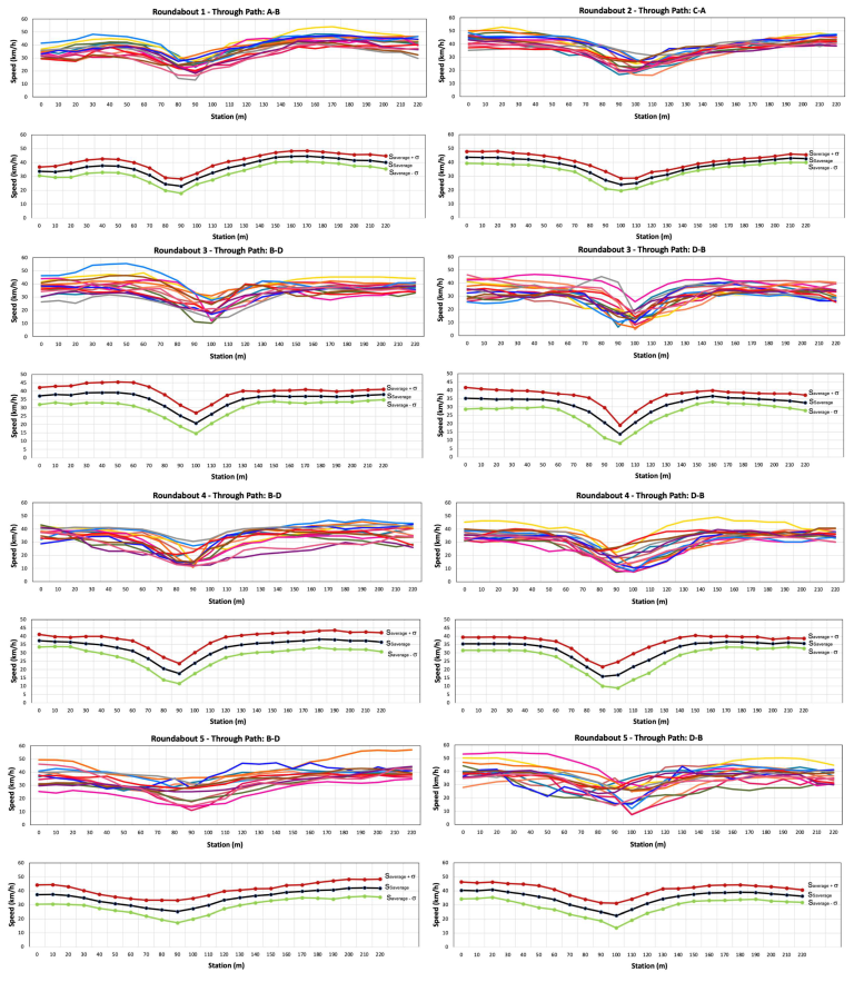 Sustainability 15 16288 g007