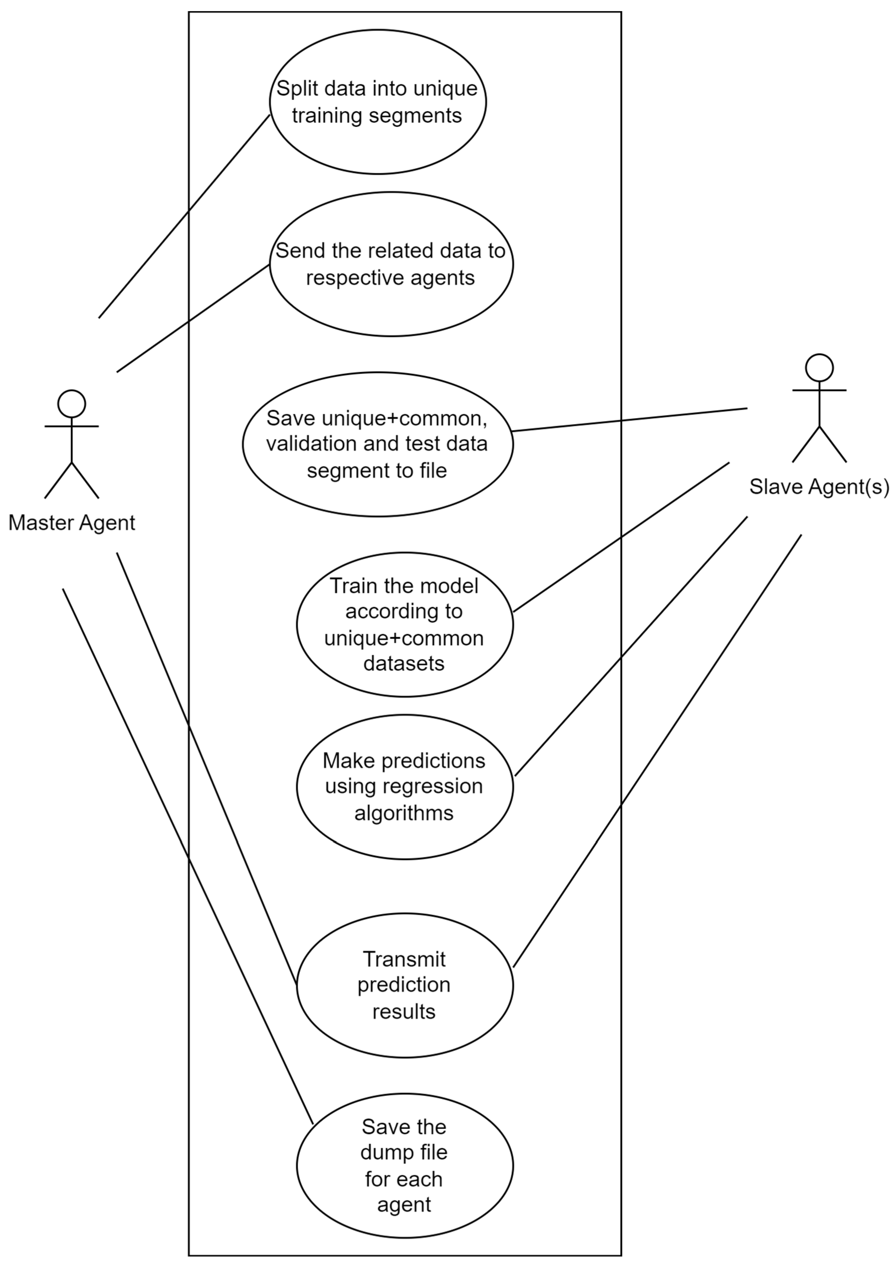 Sustainability 15 16291 g002