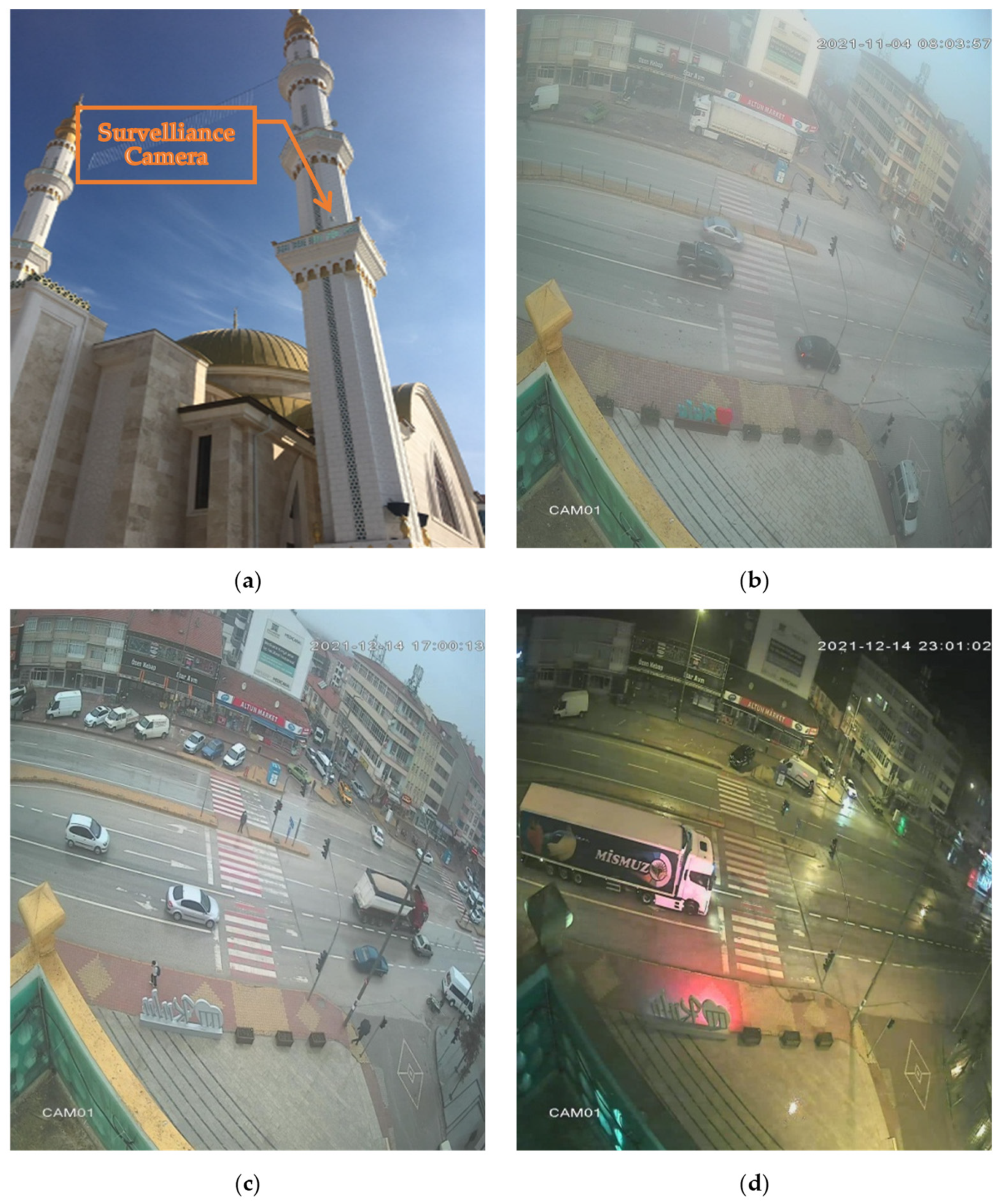 Sustainability 15 16292 g002