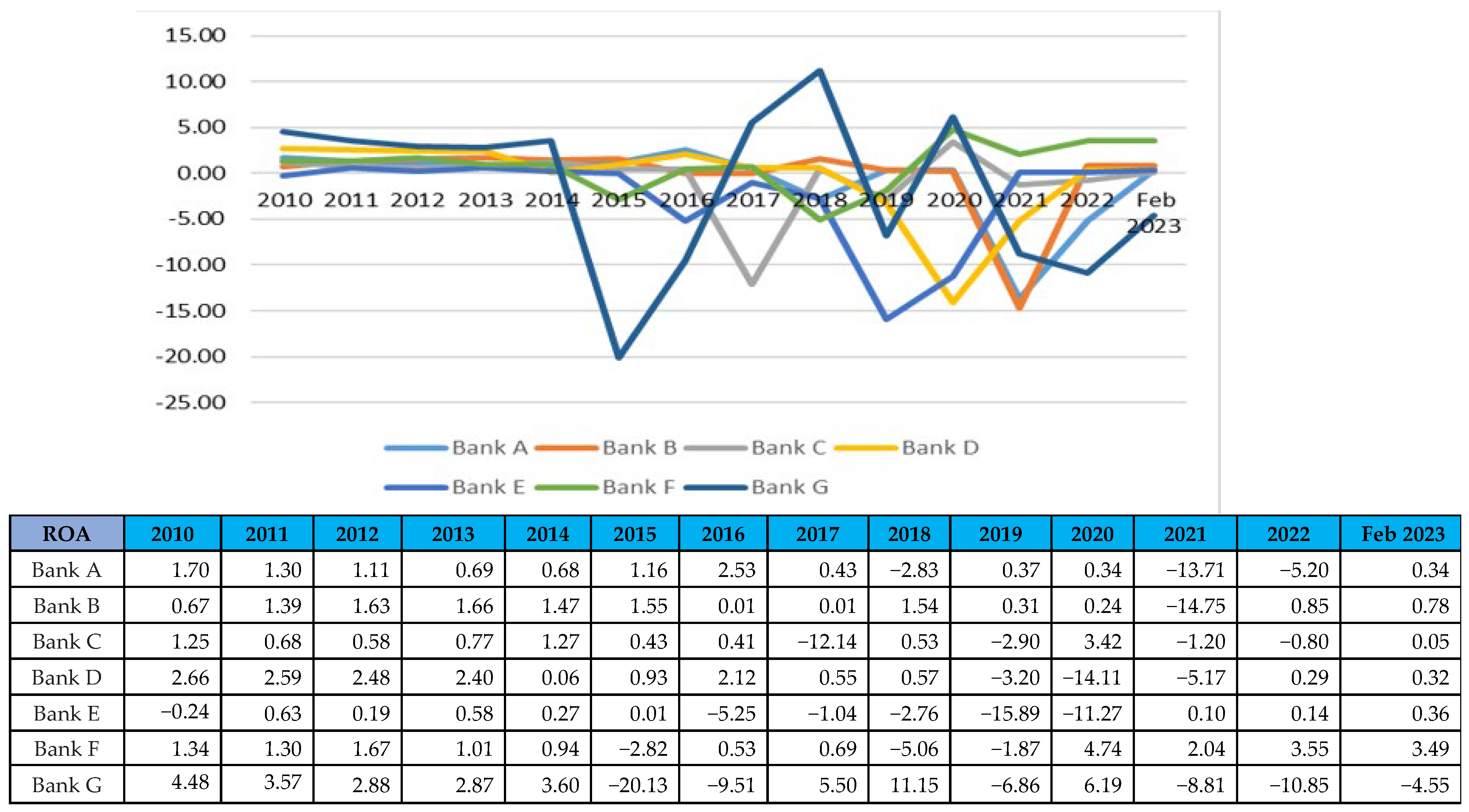 Sustainability 15 16293 g001