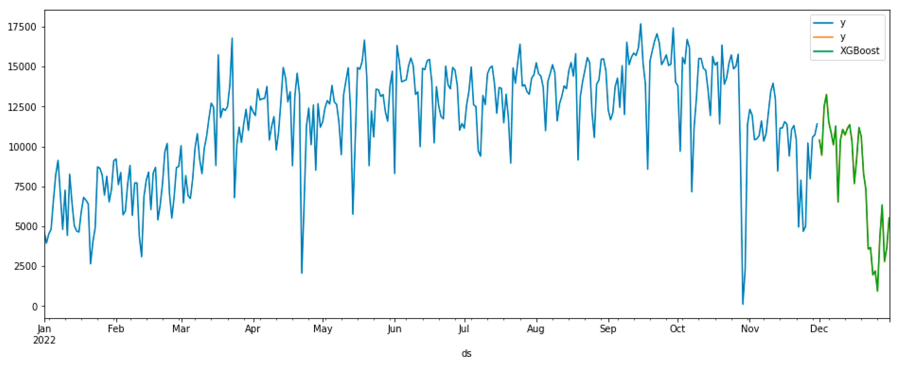 Sustainability 15 16298 g015