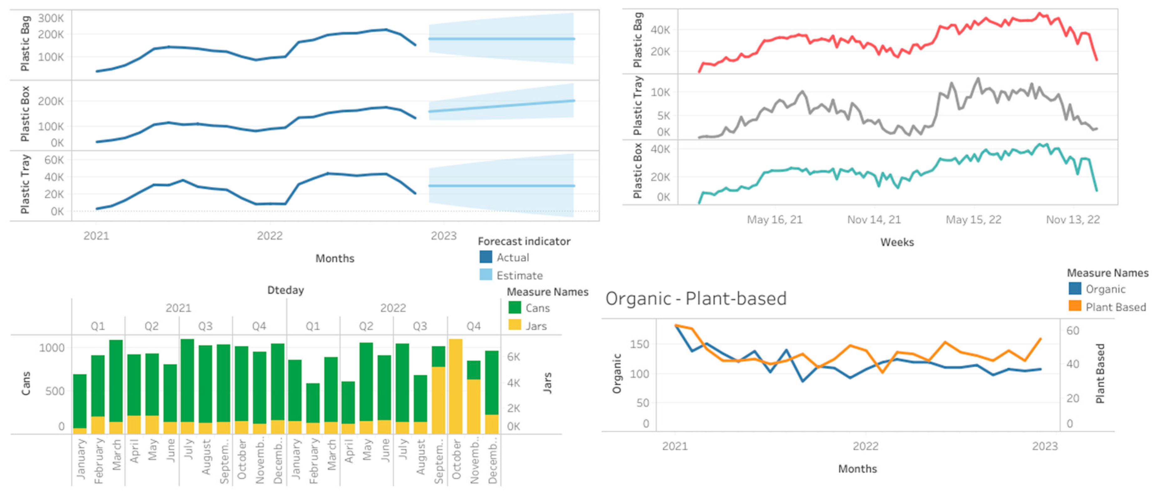 Sustainability 15 16298 g017