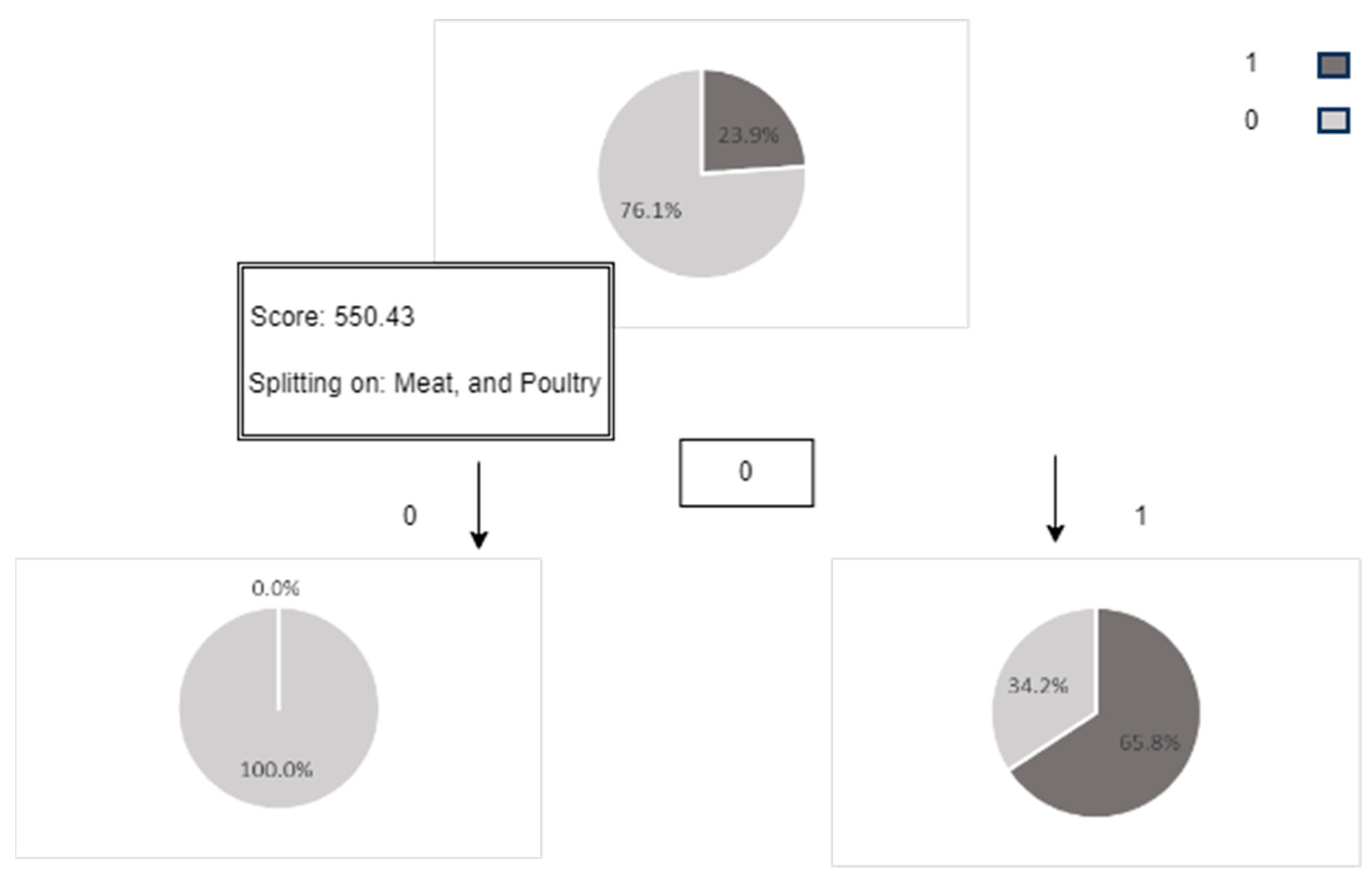Sustainability 15 16298 g0a3