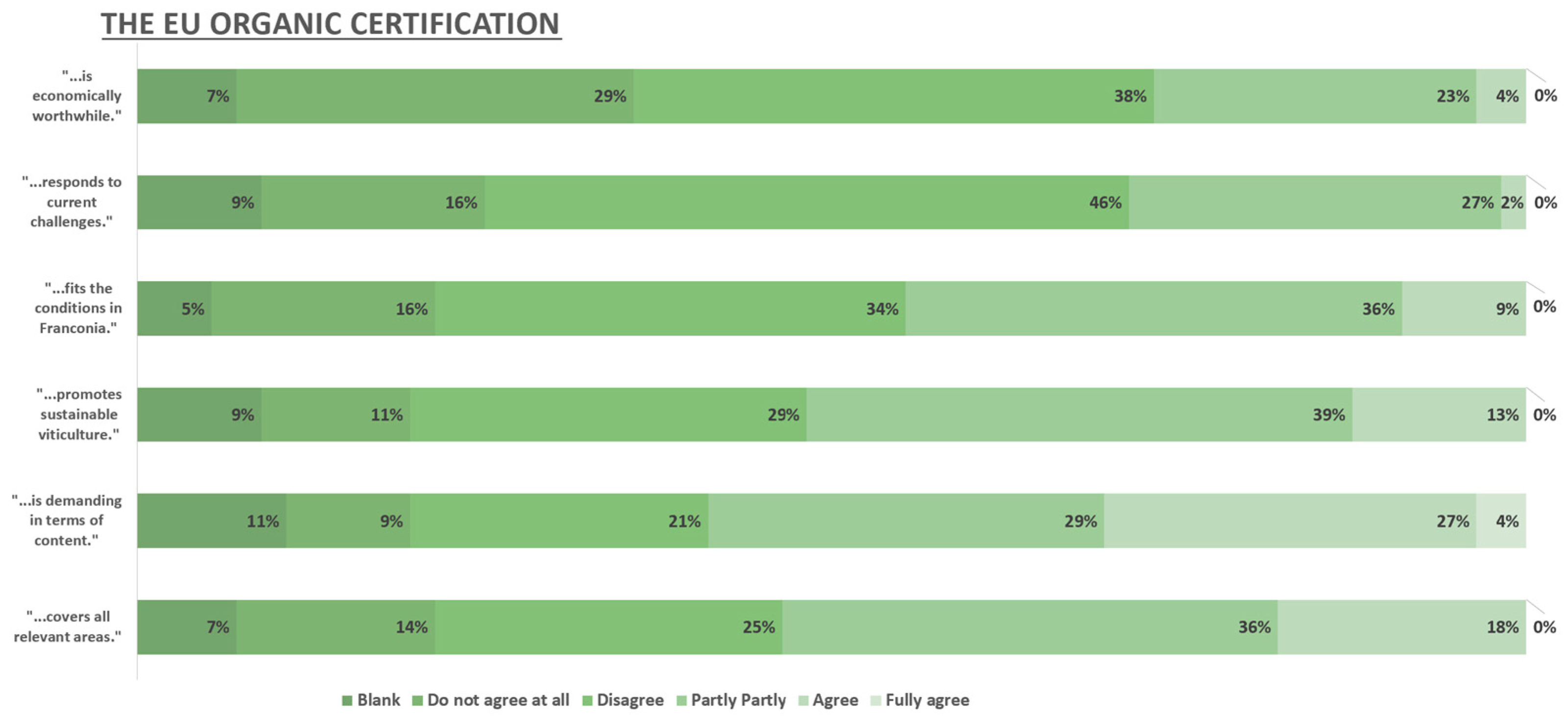 Sustainability 15 16318 g003