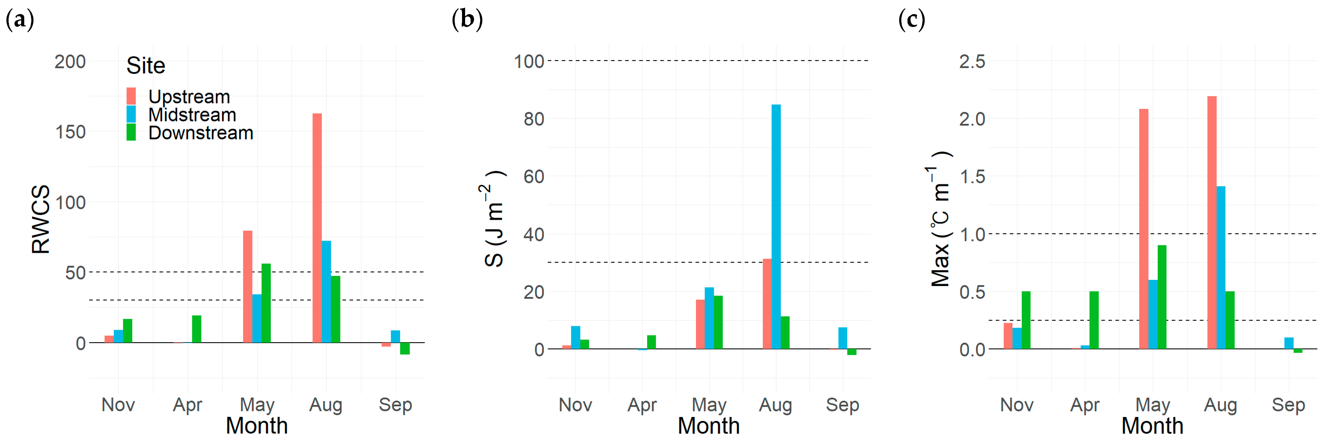 Sustainability 15 16330 g002 Sustainability 15 16330 g002