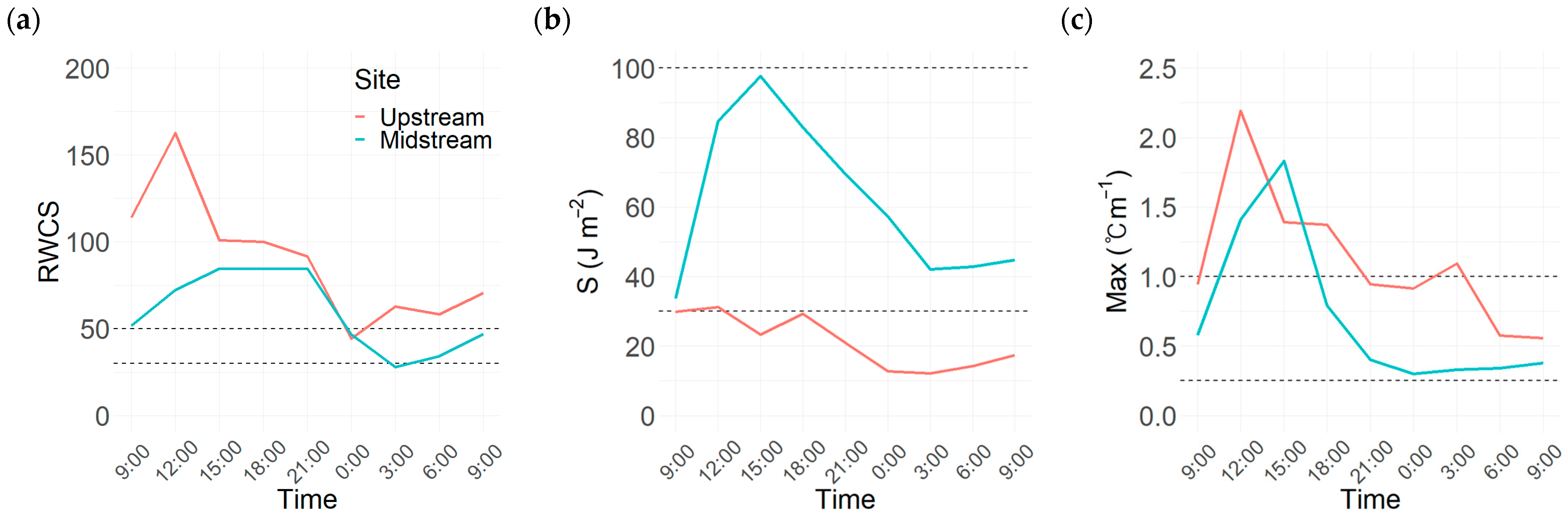 Sustainability 15 16330 g003 Sustainability 15 16330 g003