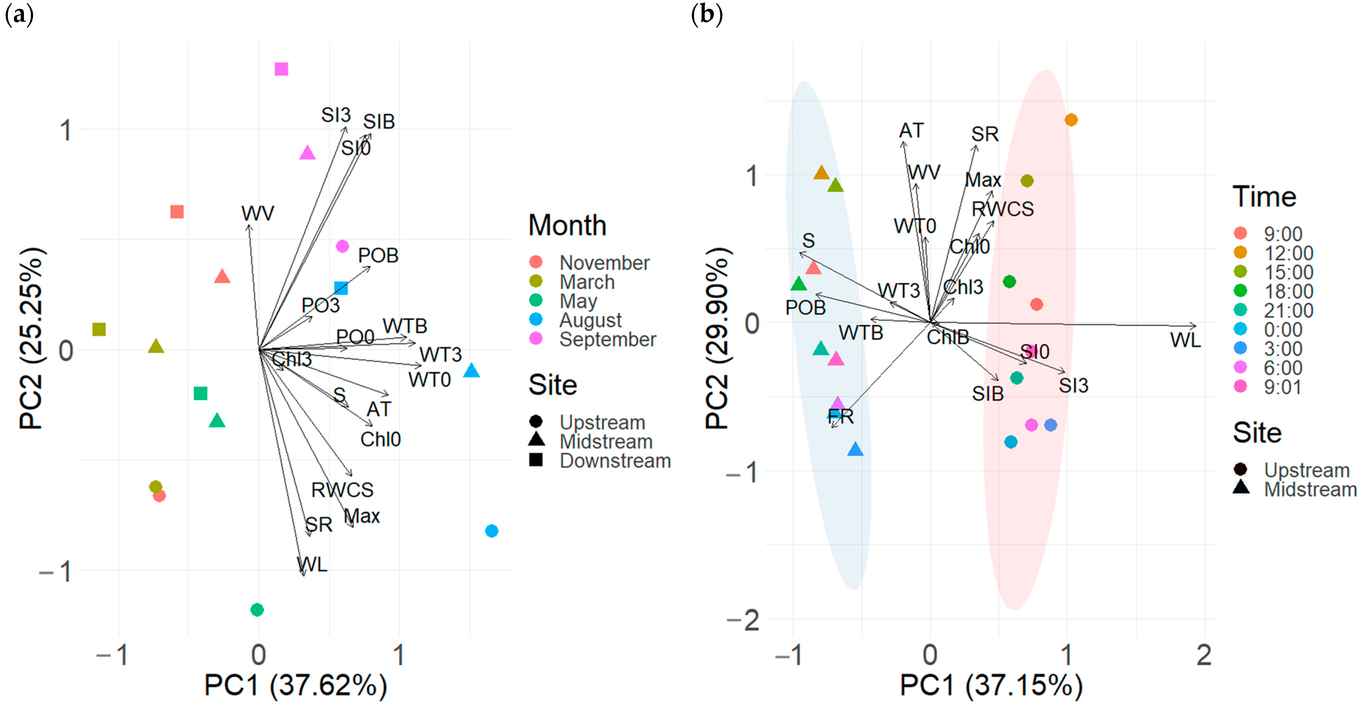 Sustainability 15 16330 g005 Sustainability 15 16330 g005