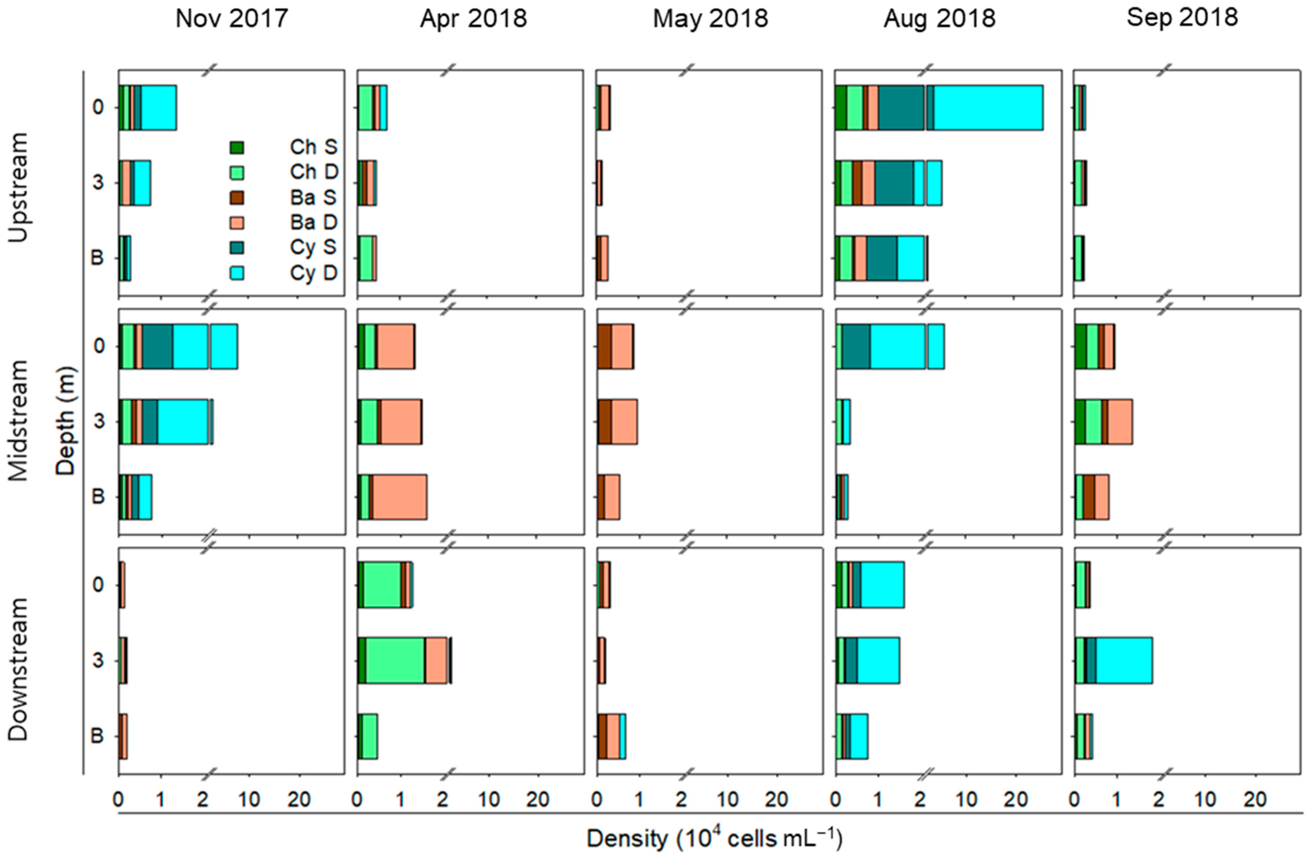 Sustainability 15 16330 g006 Sustainability 15 16330 g006