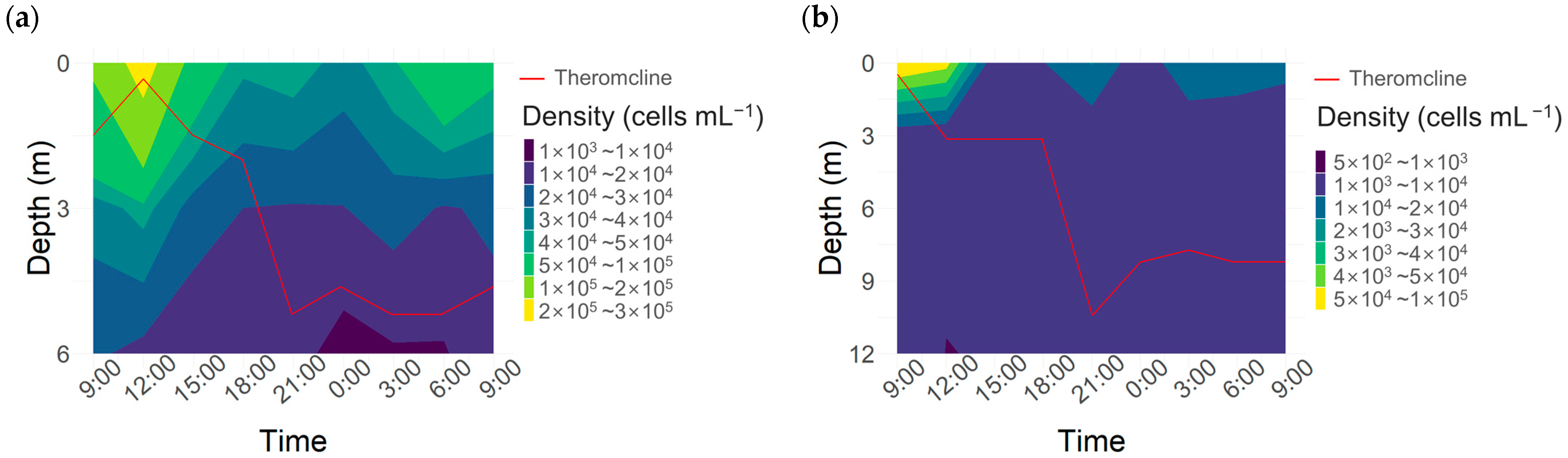 Sustainability 15 16330 g007 Sustainability 15 16330 g007