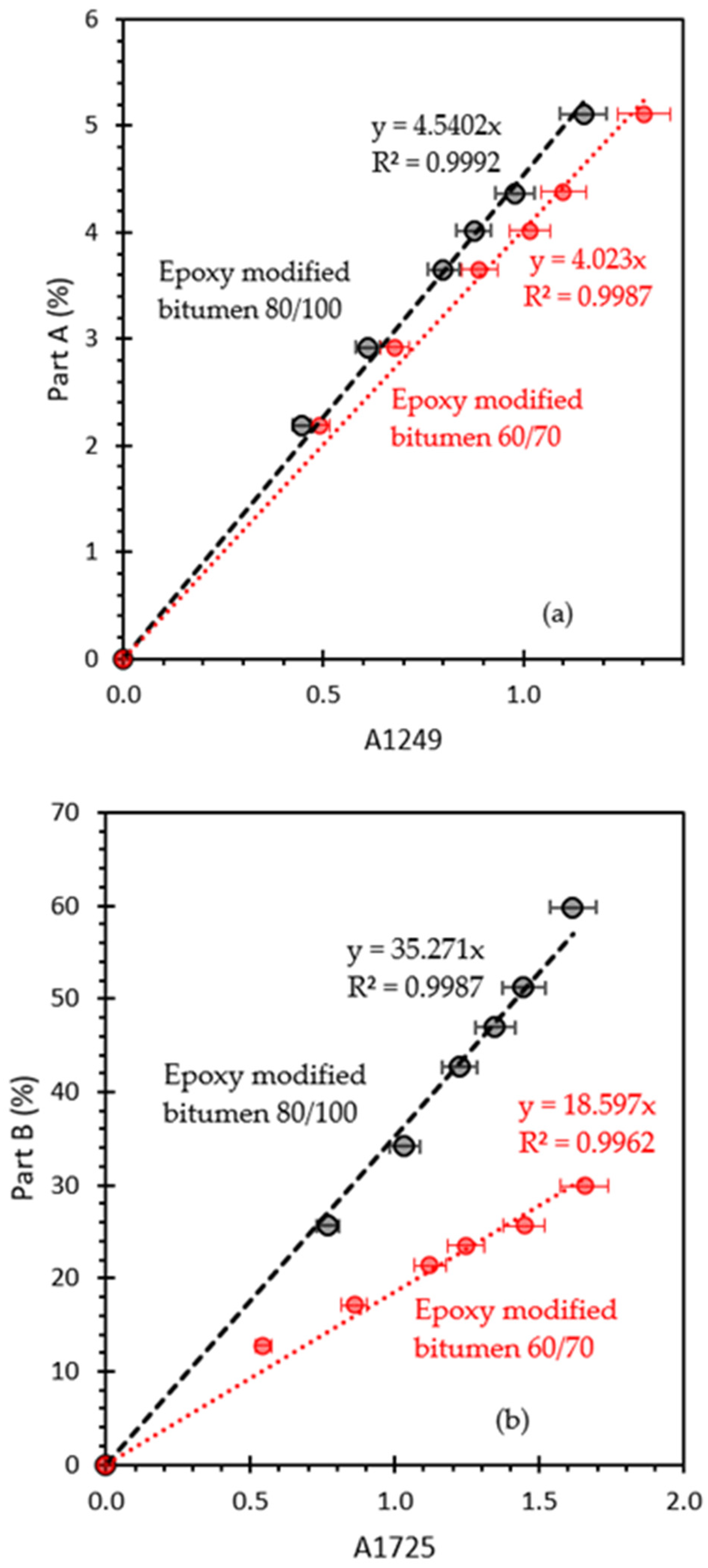 Sustainability 15 16332 g008